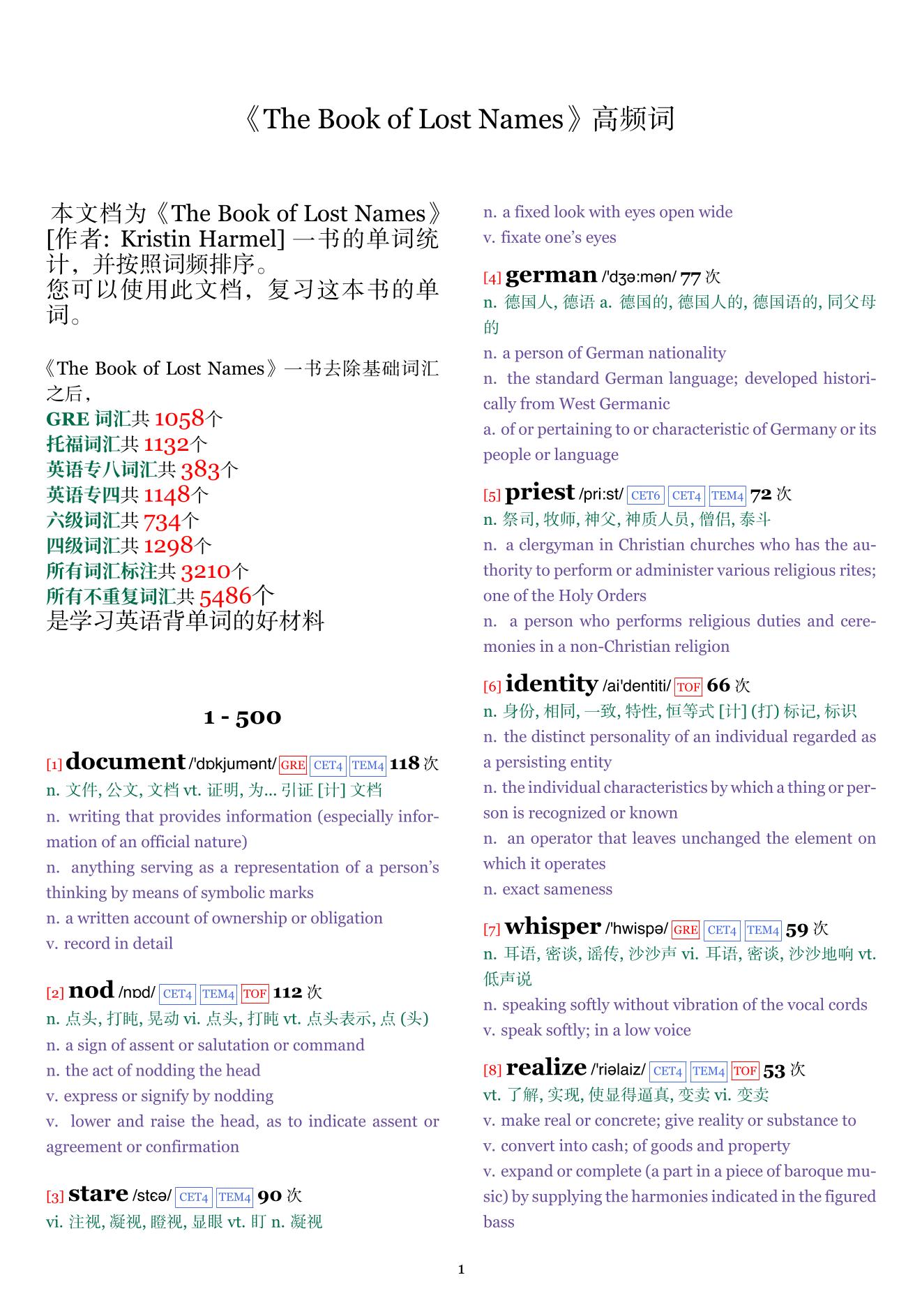 The Book of Lost Names词频统计