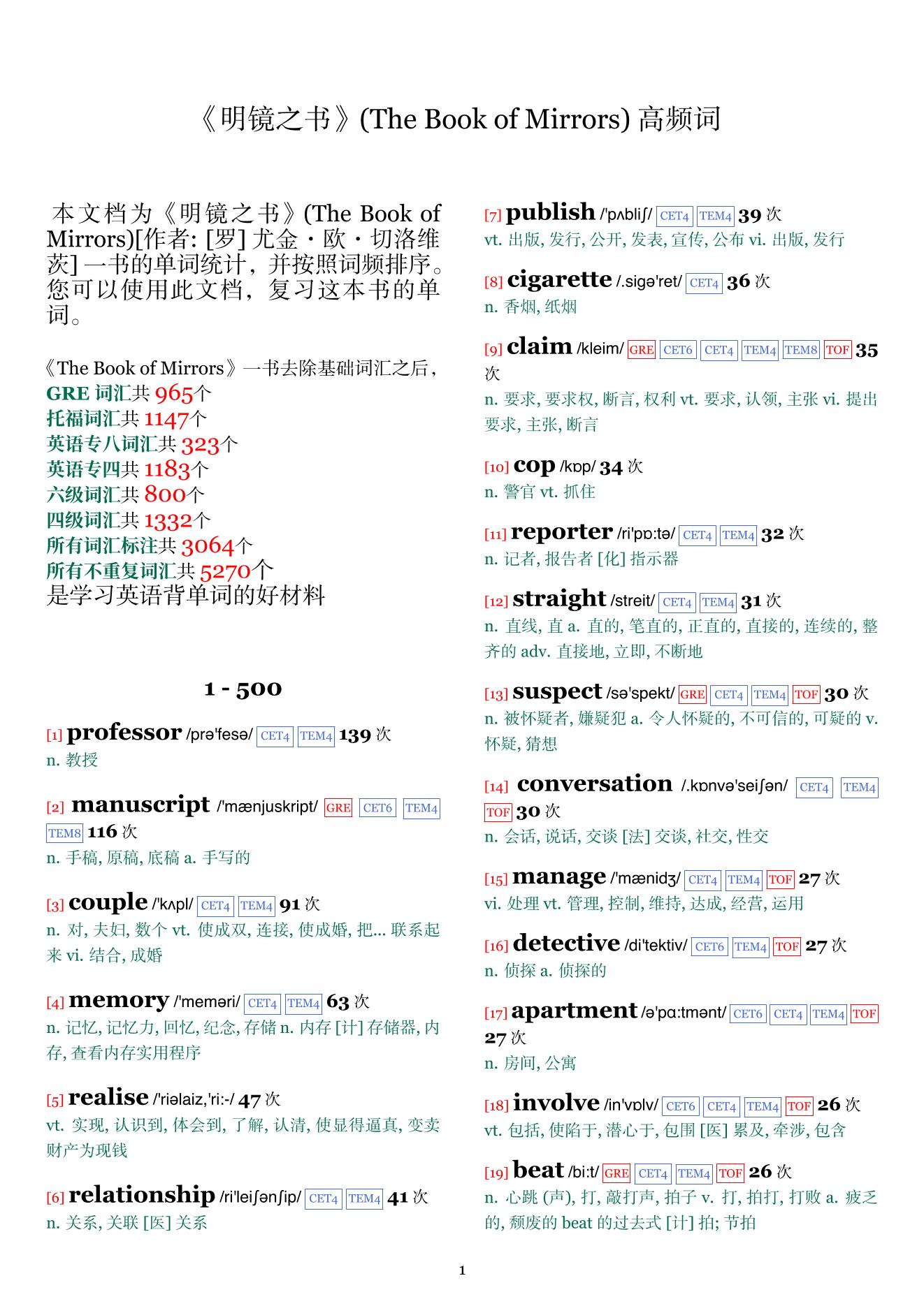 The Book of Mirrors词频统计