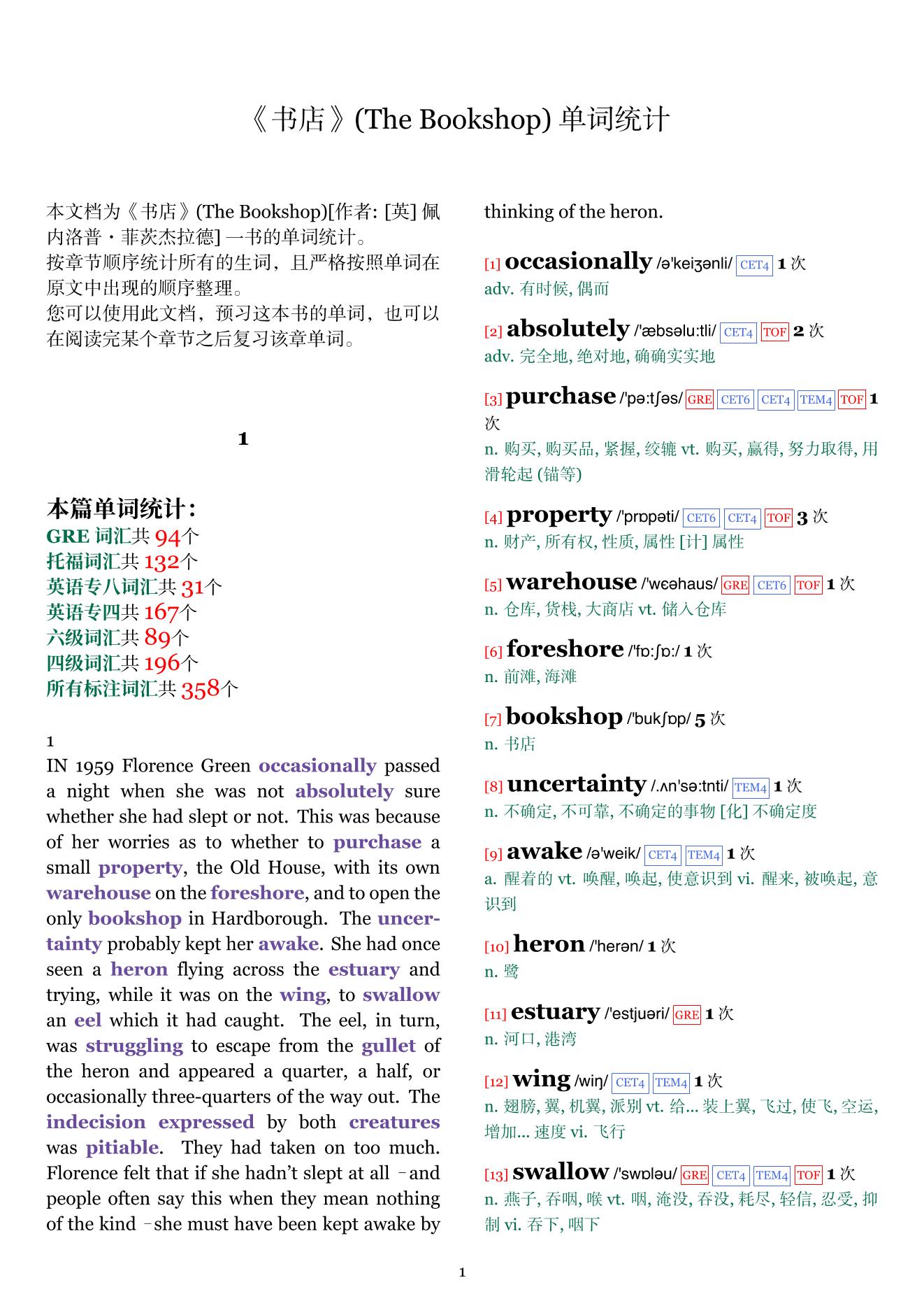 The Bookshop章节单词统计