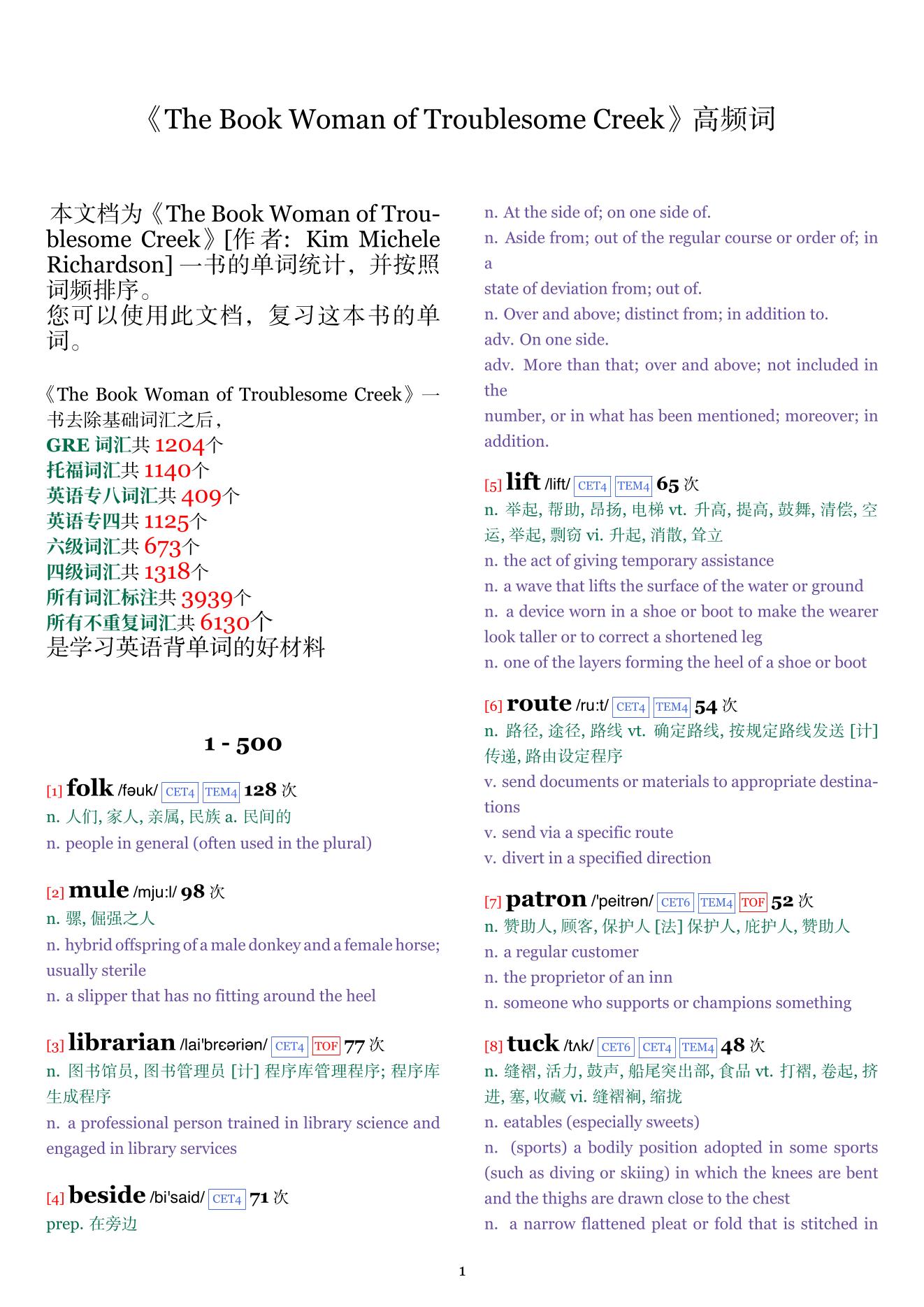 The Book Woman of Troublesome Creek词频统计