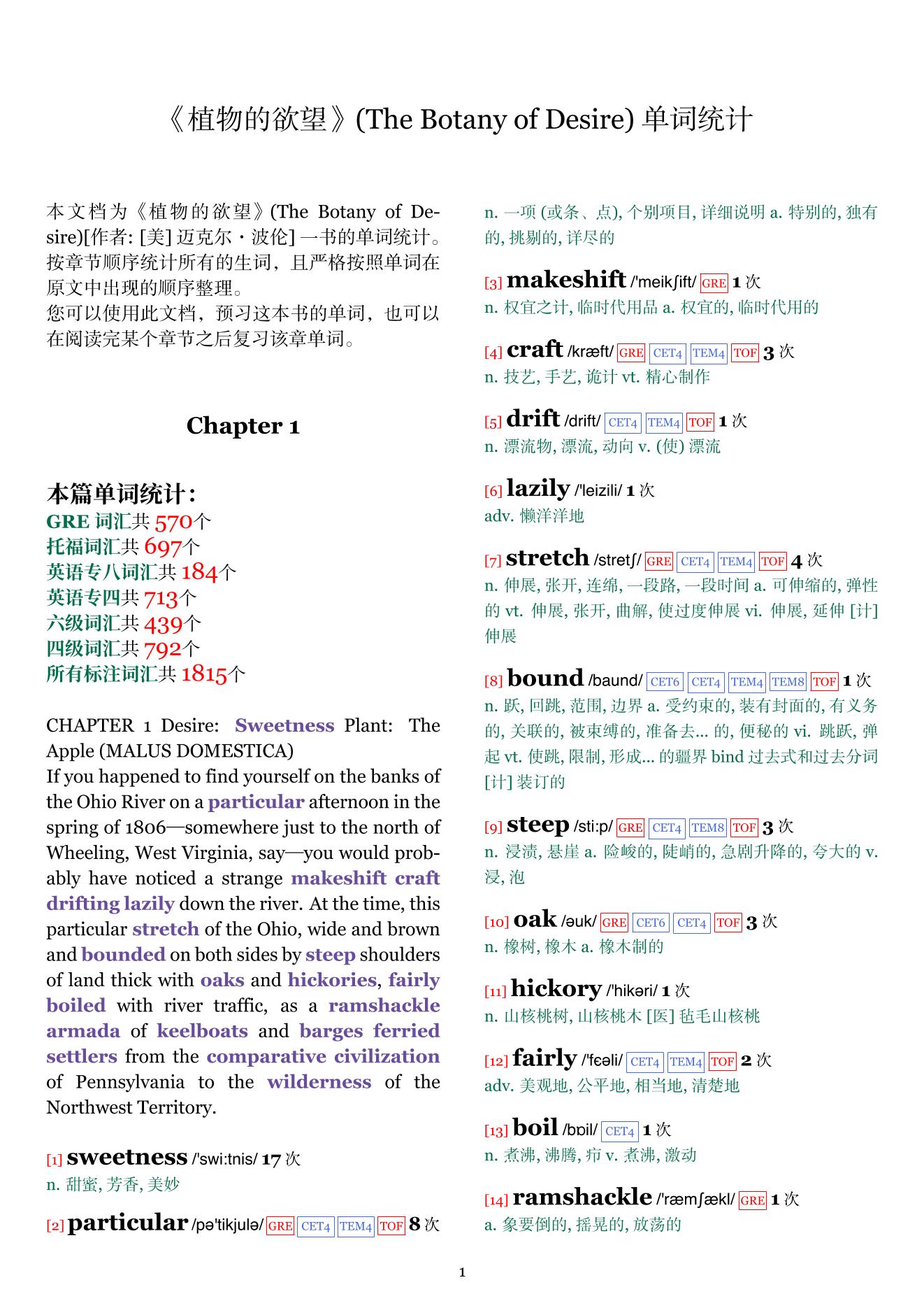The Botany of Desire章节单词统计