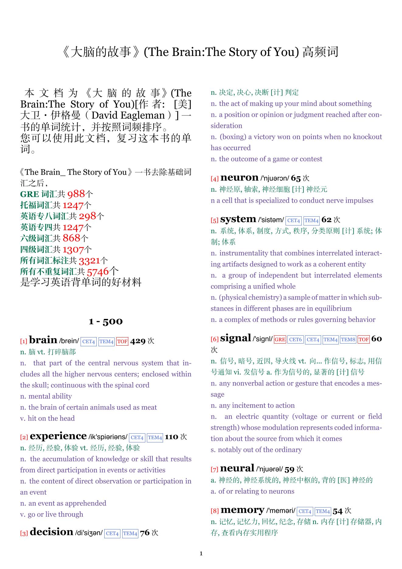 The Brain:The Story of You词频统计
