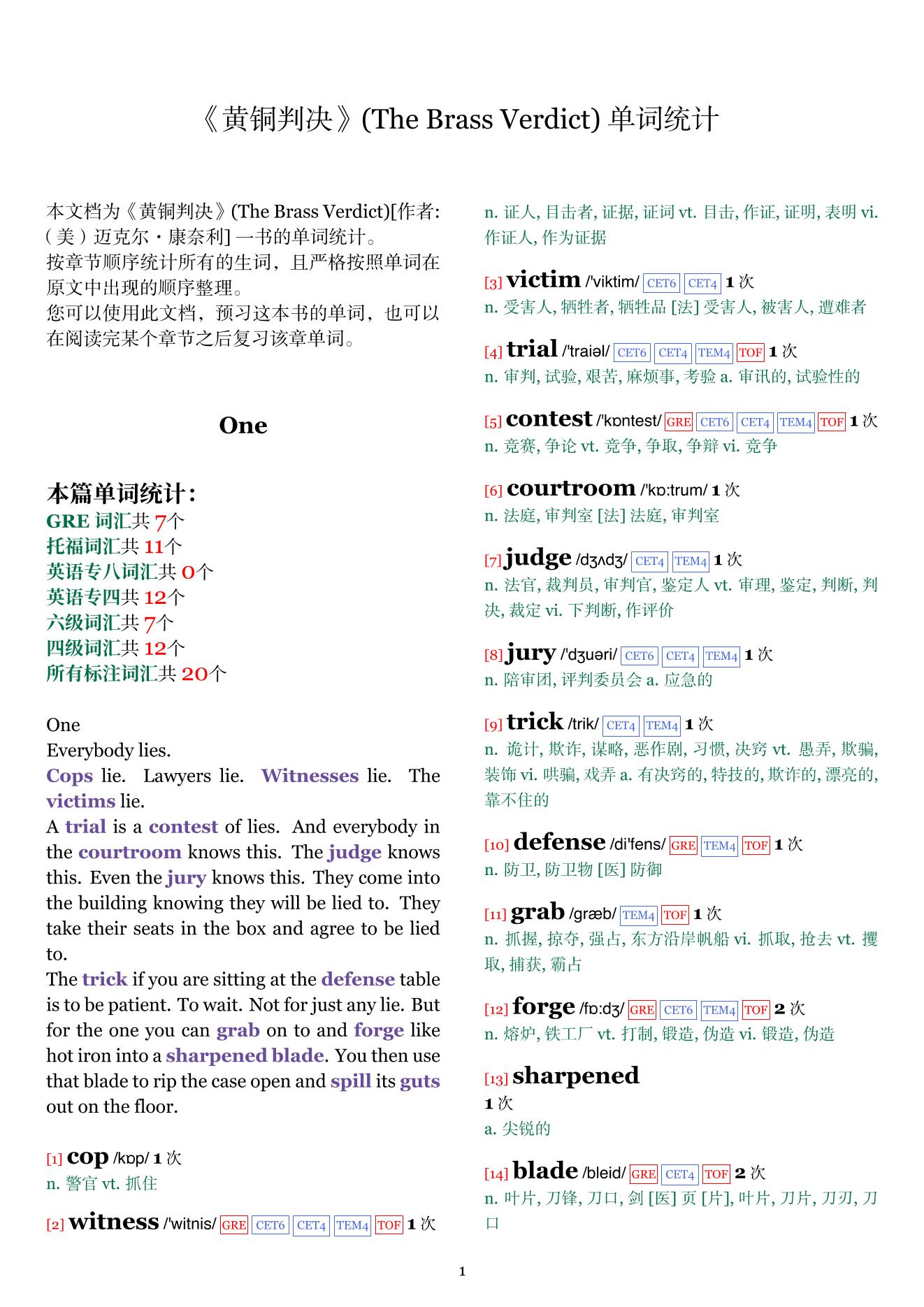 The Brass Verdict章节单词统计