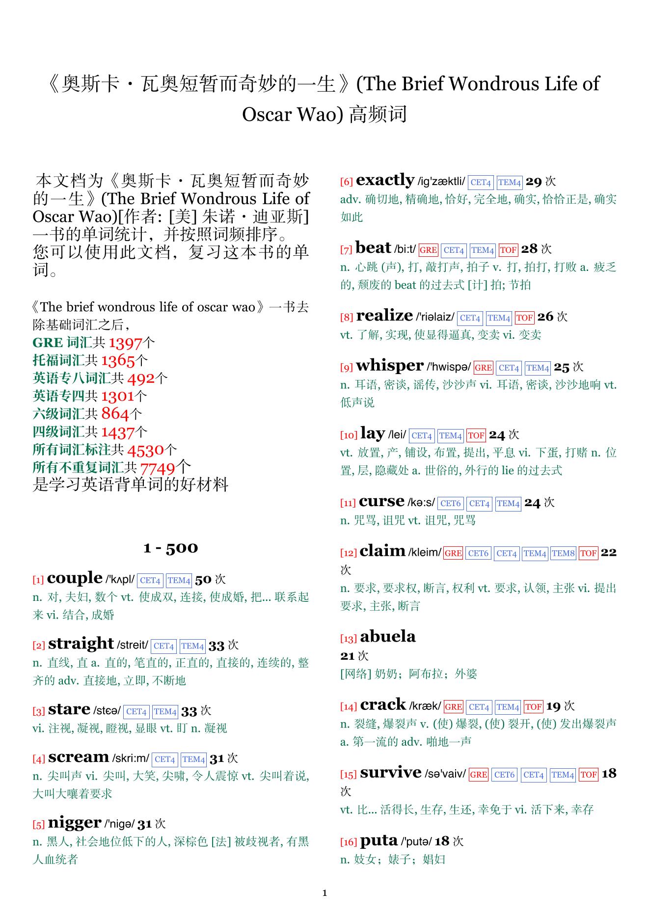 The Brief Wondrous Life of Oscar Wao词频统计