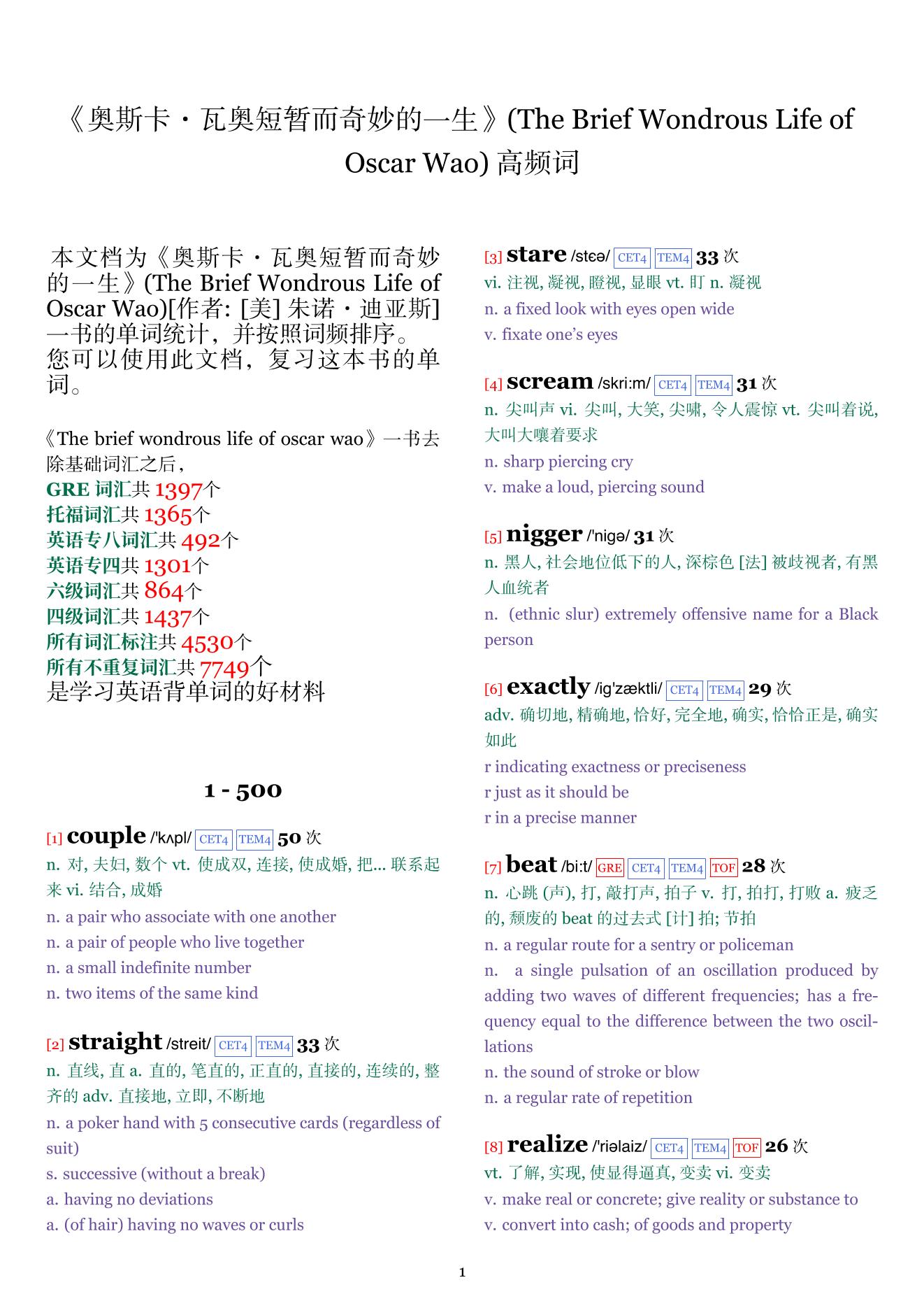The Brief Wondrous Life of Oscar Wao词频统计