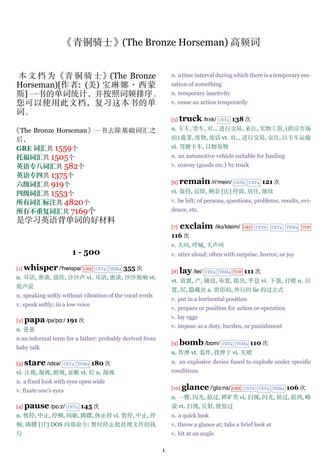 The Bronze Horseman词频统计