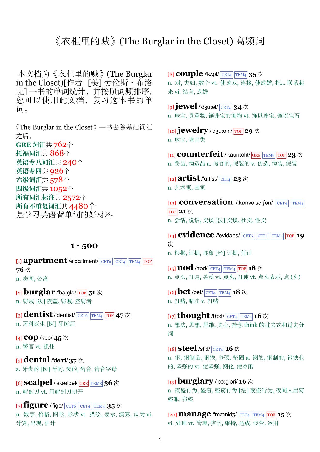 The Burglar in the Closet词频统计