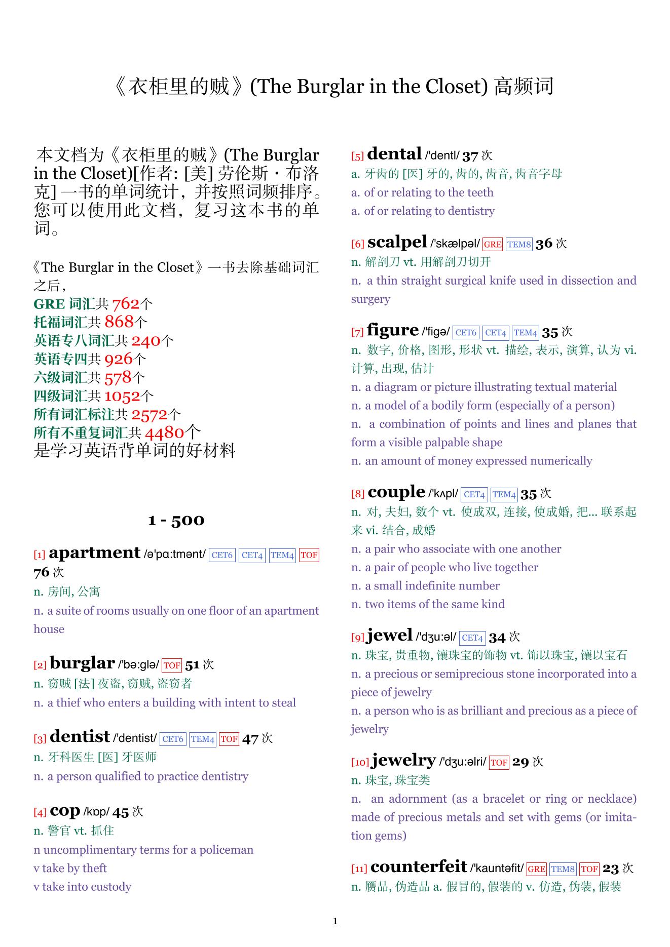 The Burglar in the Closet词频统计