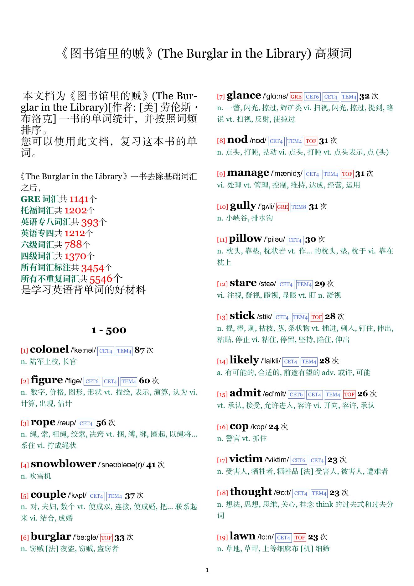 The Burglar in the Library词频统计