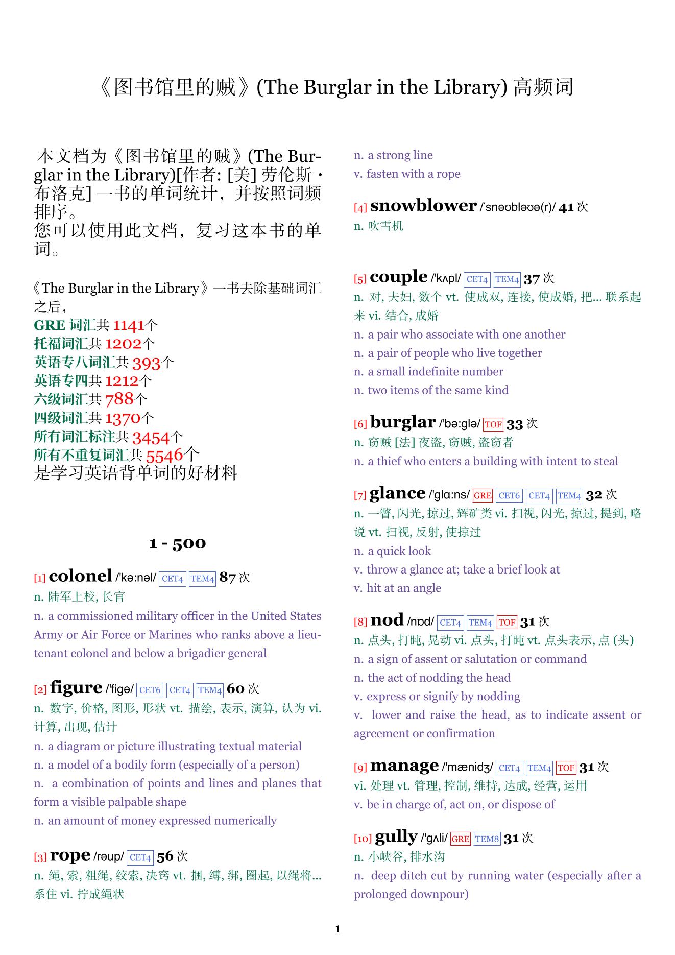 The Burglar in the Library词频统计