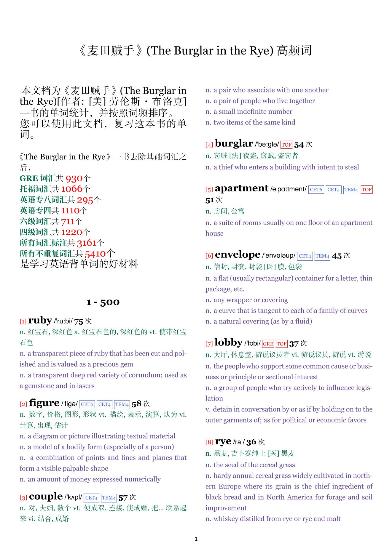 The Burglar in the Rye词频统计