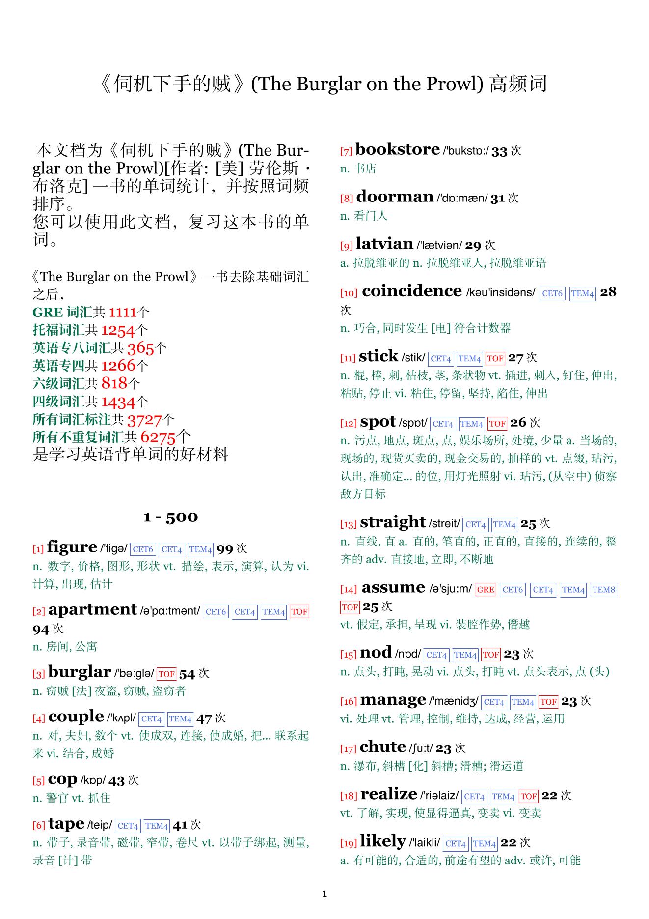The Burglar on the Prowl词频统计
