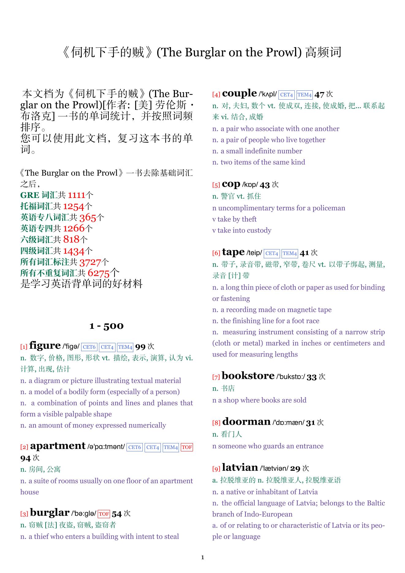 The Burglar on the Prowl词频统计