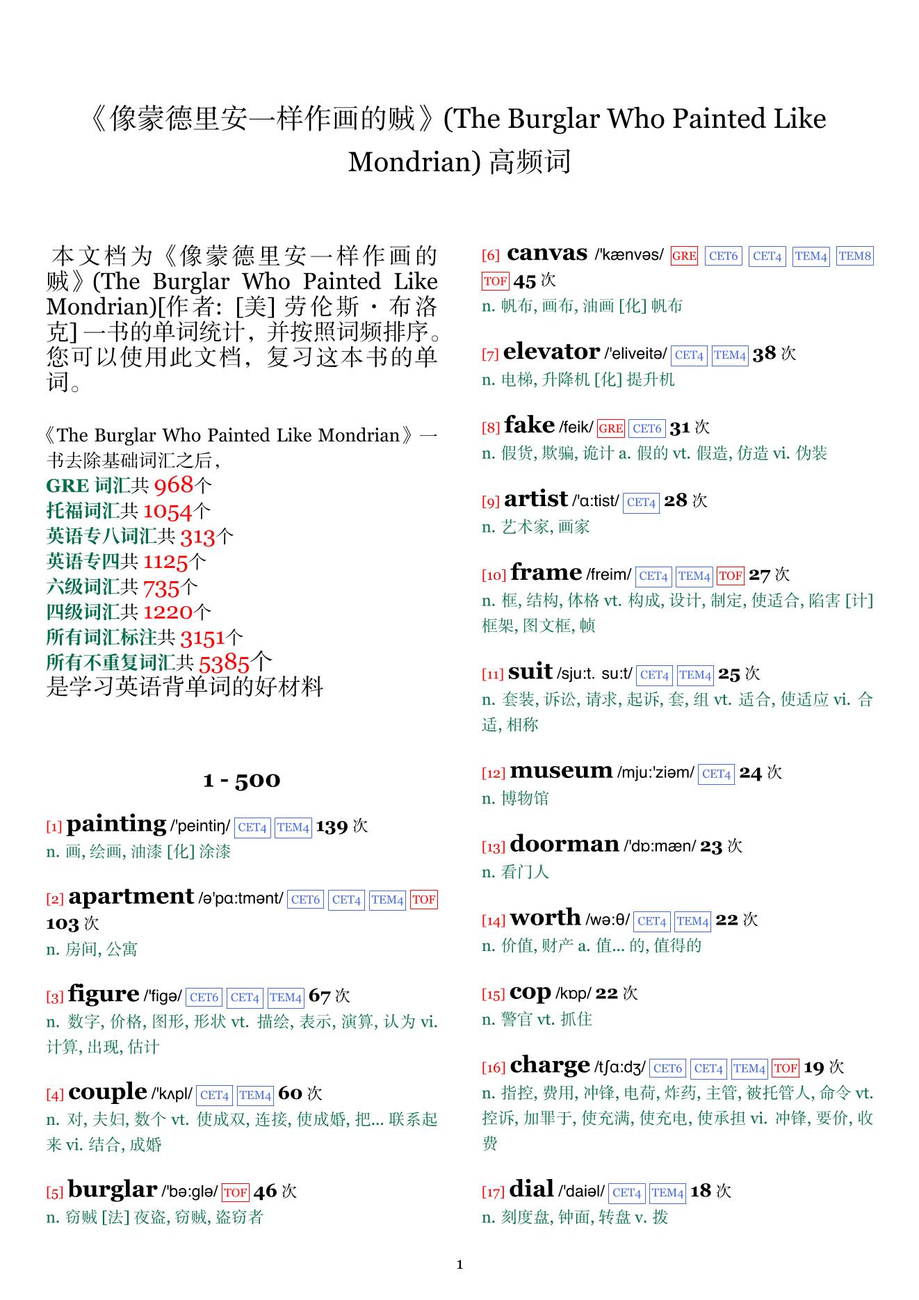 The Burglar Who Painted Like Mondrian词频统计