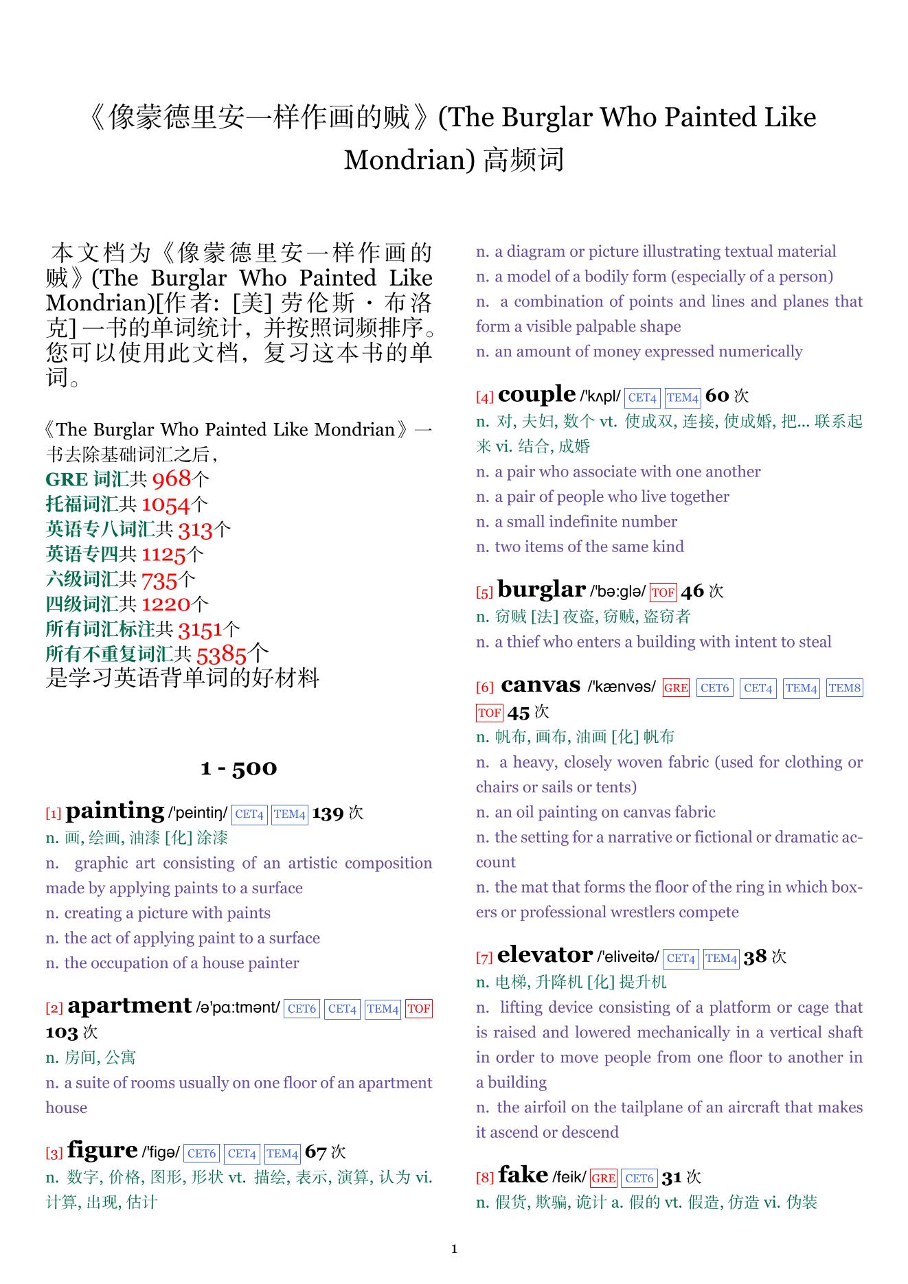 The Burglar Who Painted Like Mondrian词频统计