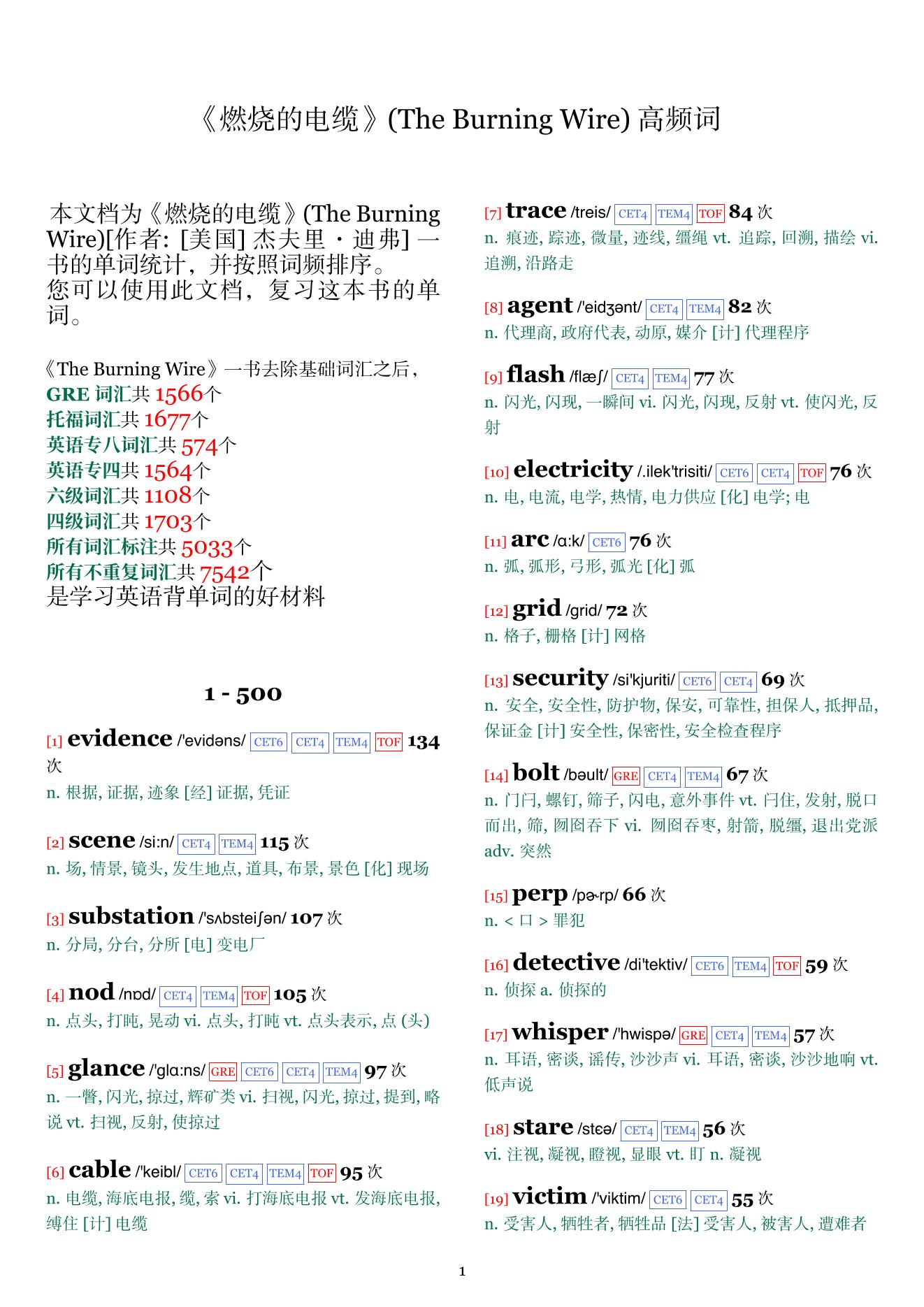 The Burning Wire词频统计