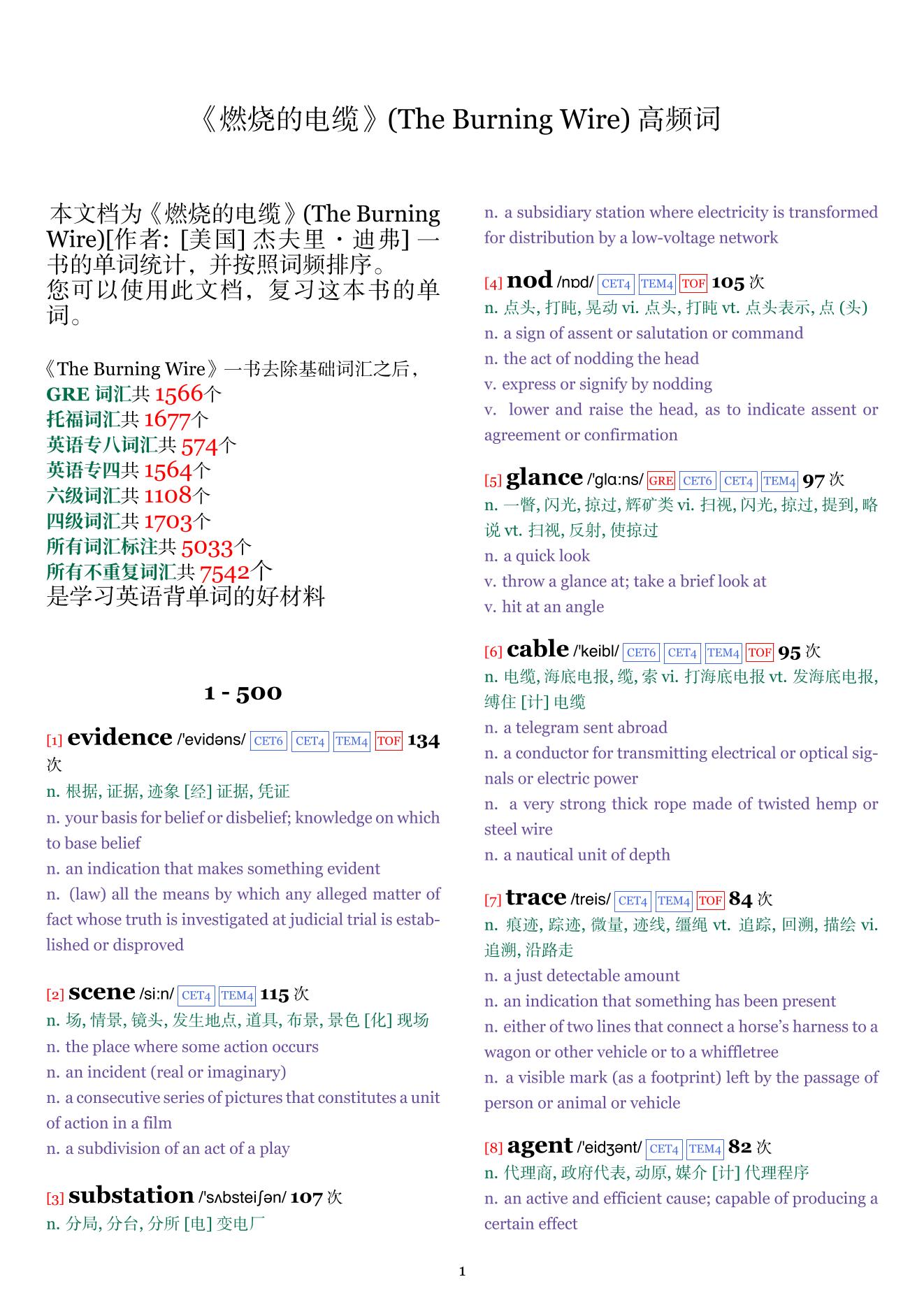 The Burning Wire词频统计