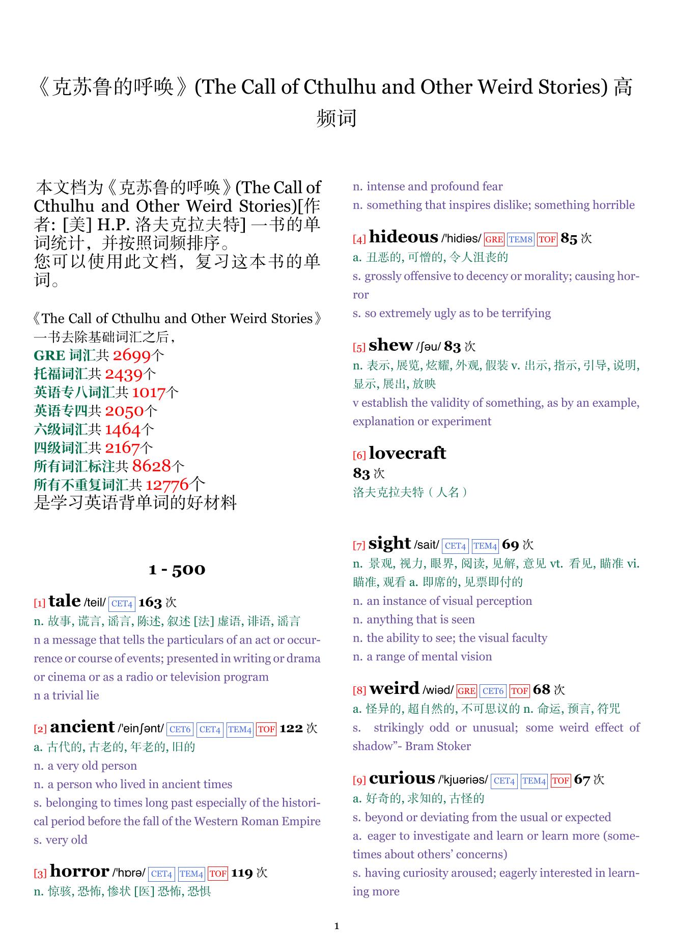 The Call of Cthulhu and Other Weird Stories词频统计