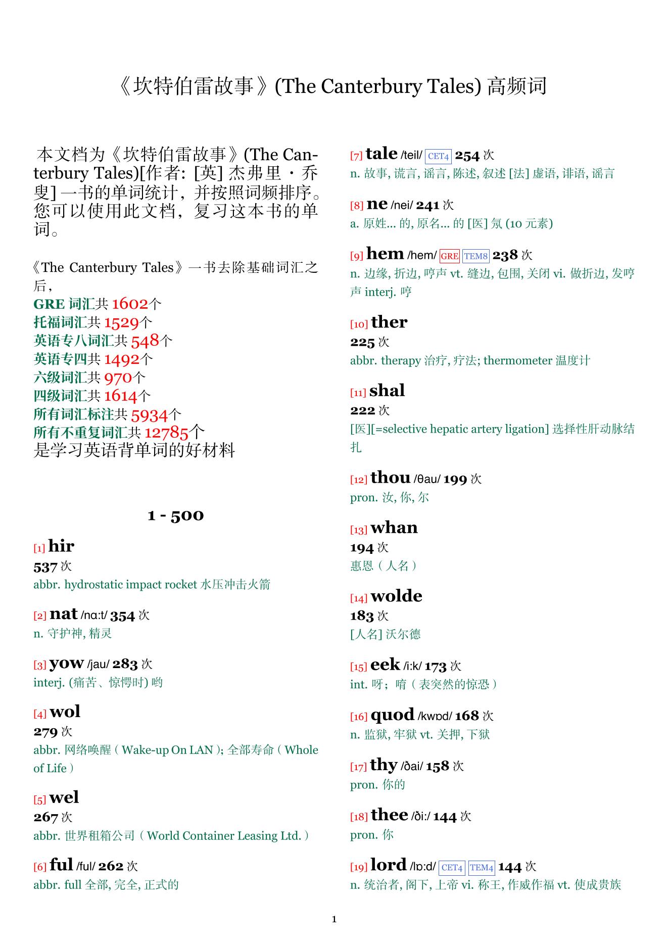 The Canterbury Tales词频统计
