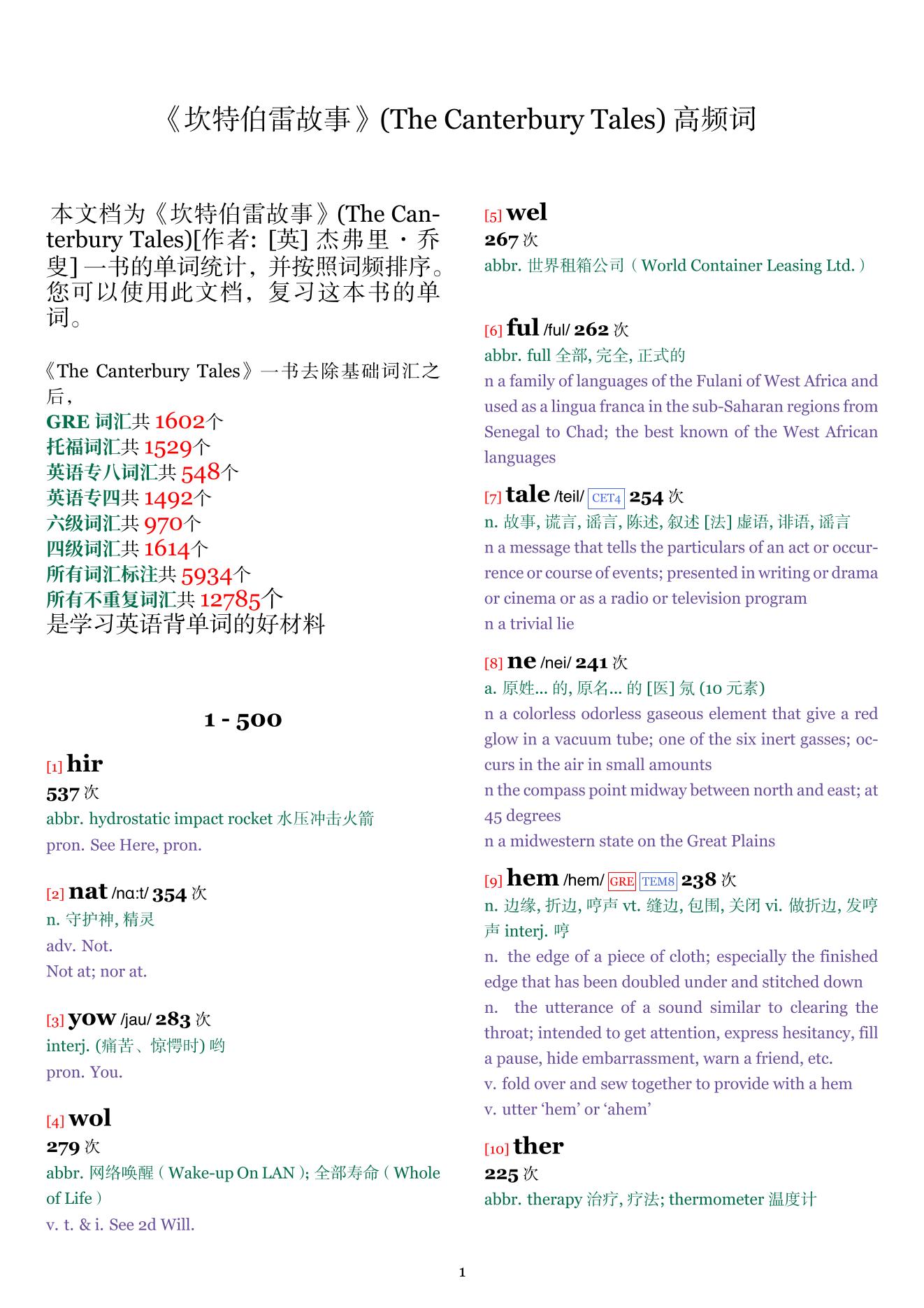 The Canterbury Tales词频统计