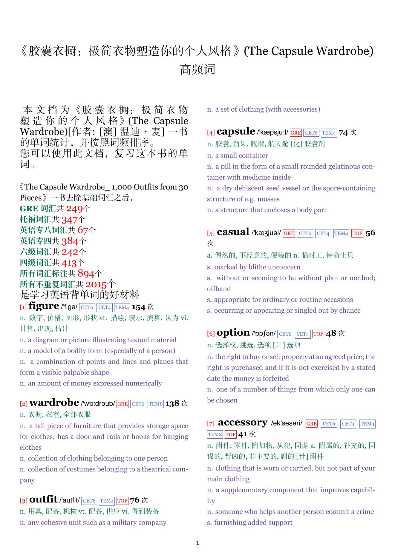 The Capsule Wardrobe词频统计