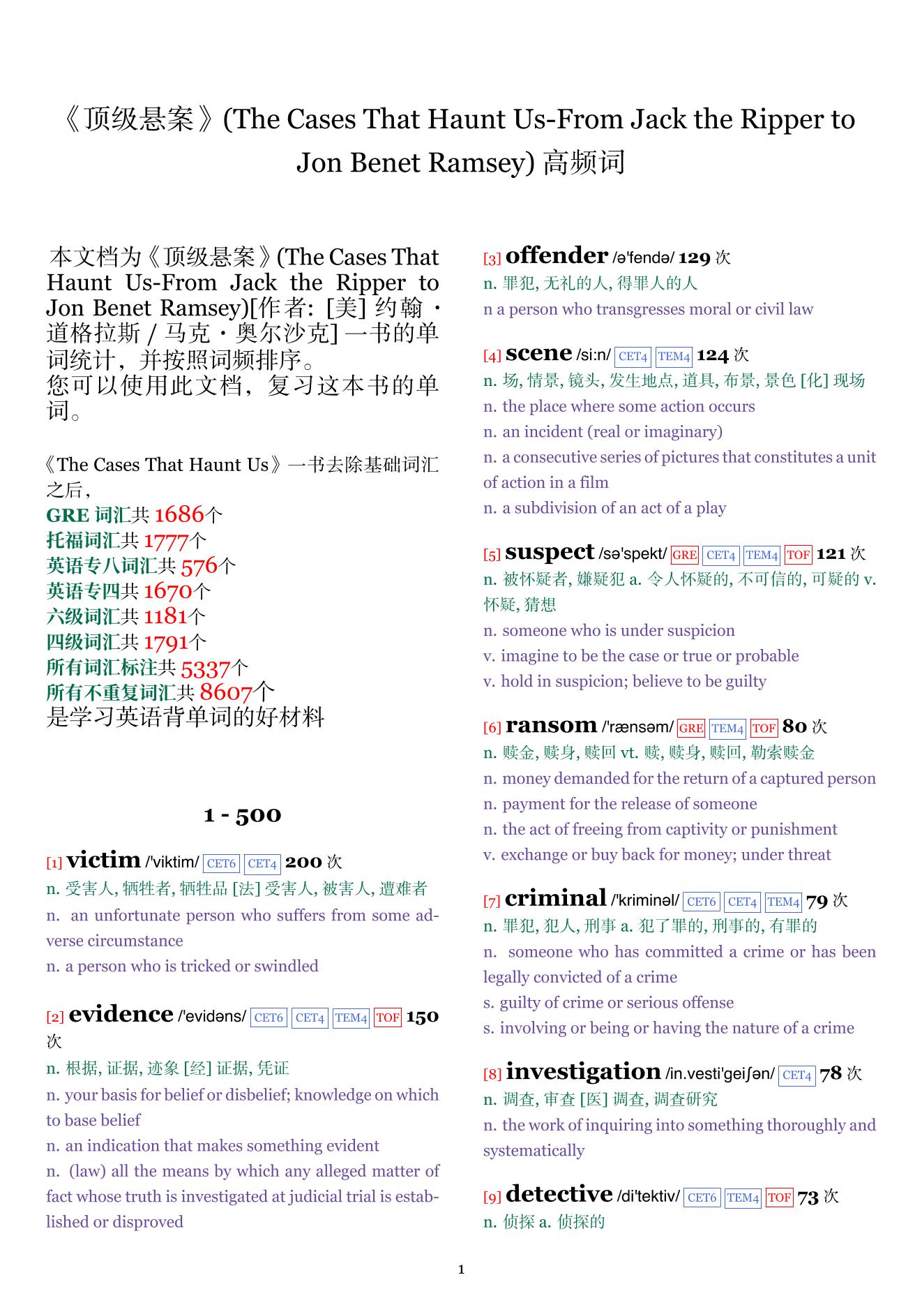 The Cases That Haunt Us-From Jack the Ripper to Jon Benet Ramsey词频统计