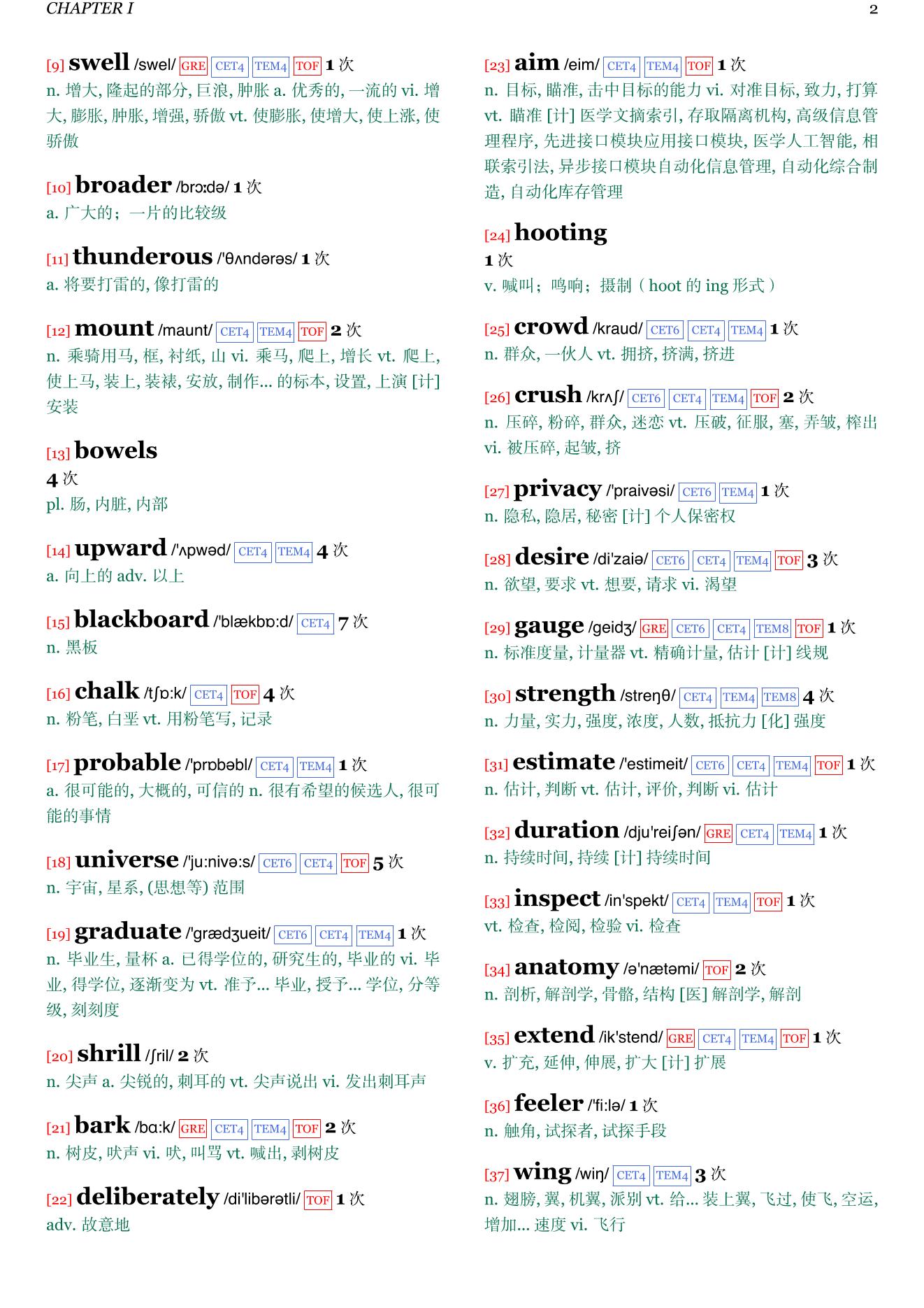 The Centaur章节单词统计