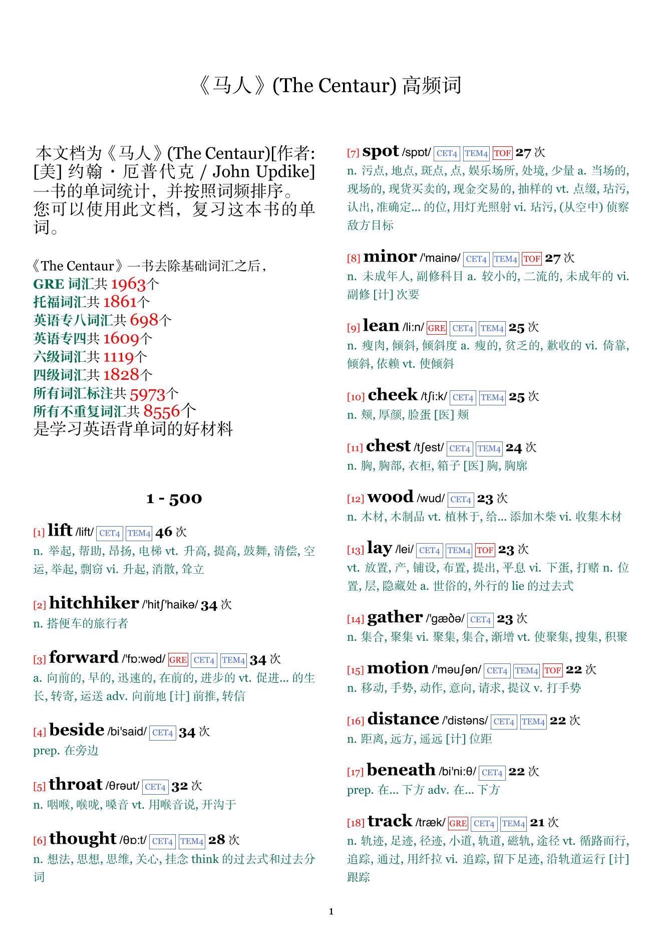 The Centaur词频统计