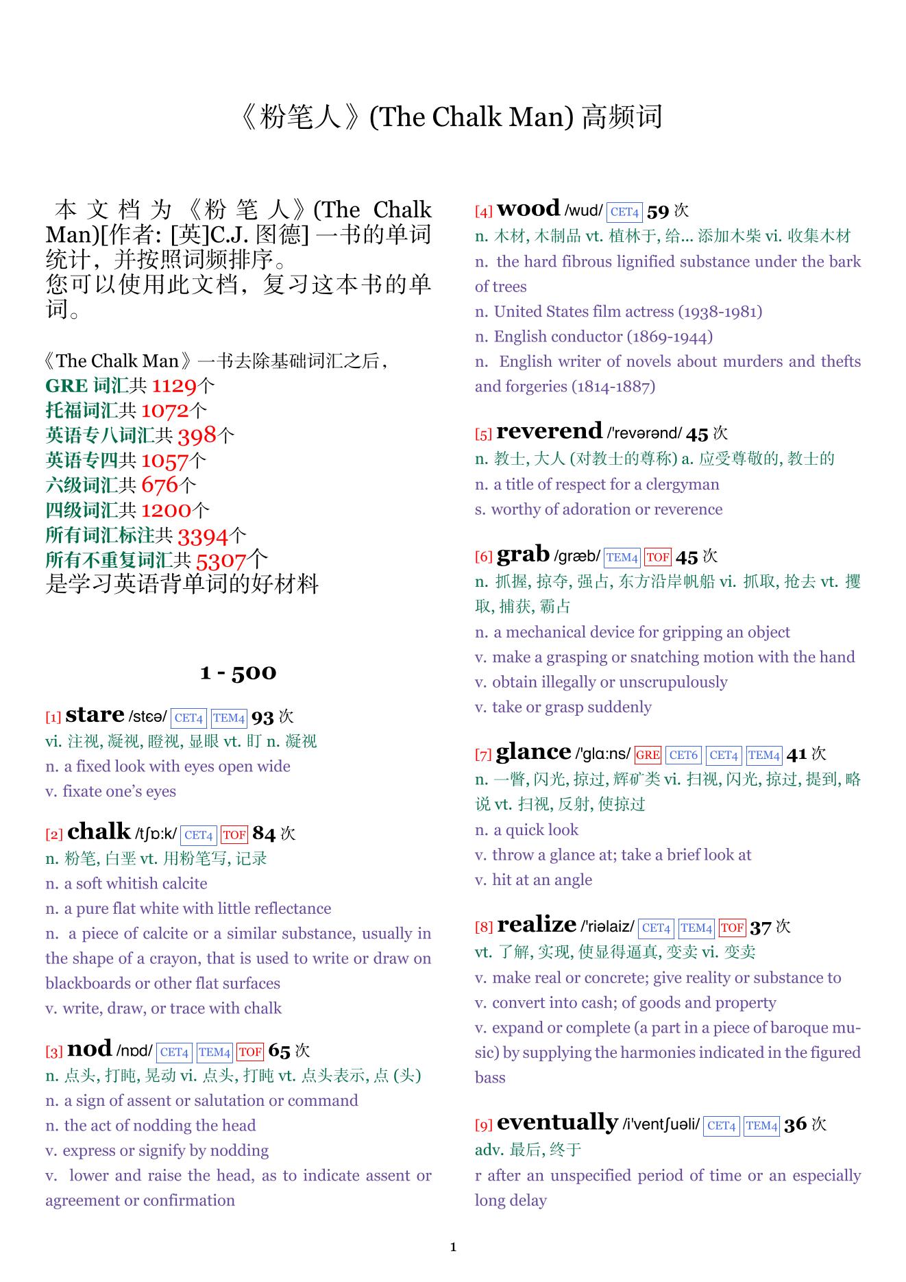 The Chalk Man词频统计