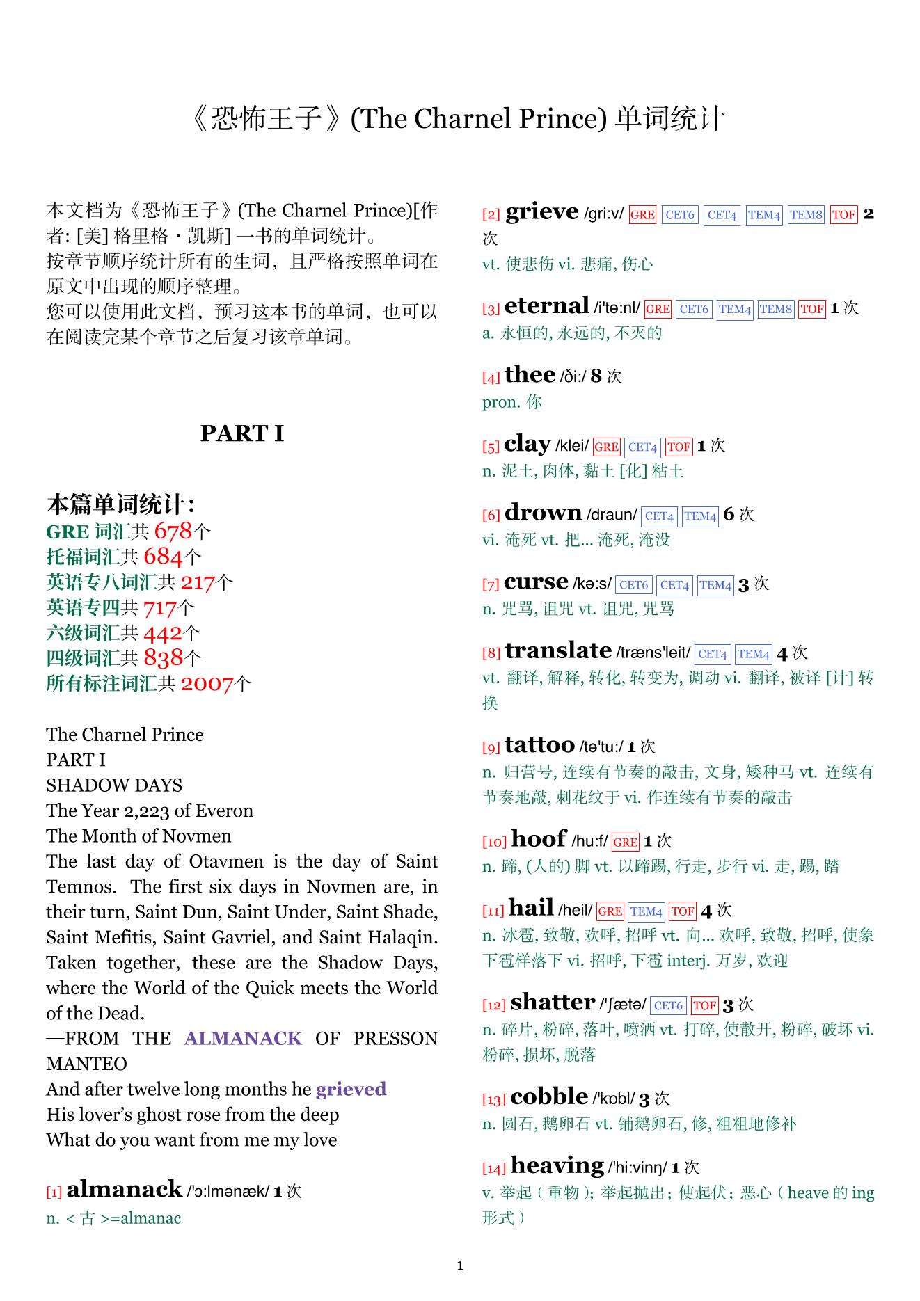 The Charnel Prince章节单词统计
