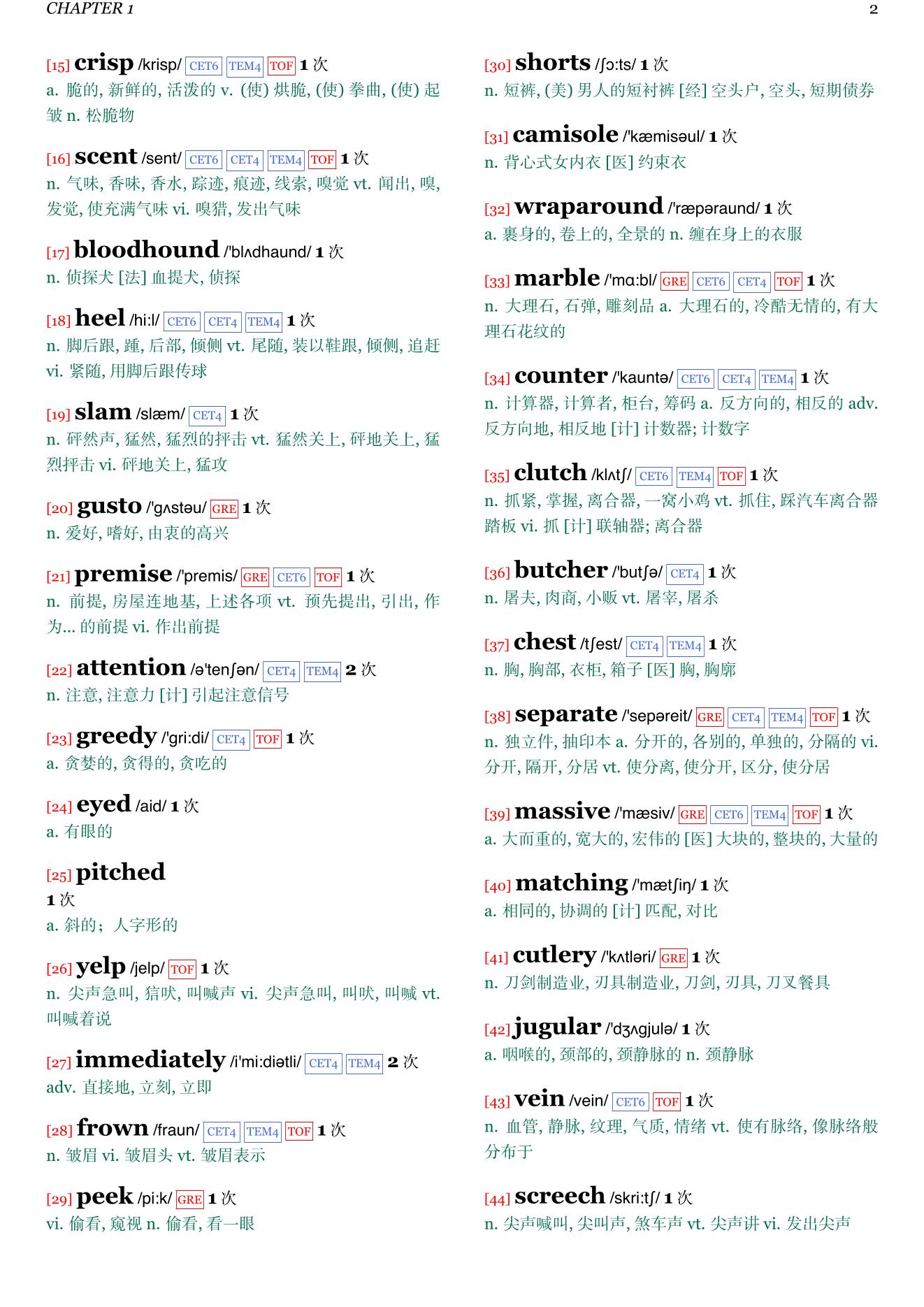 The Cheat Sheet章节单词统计