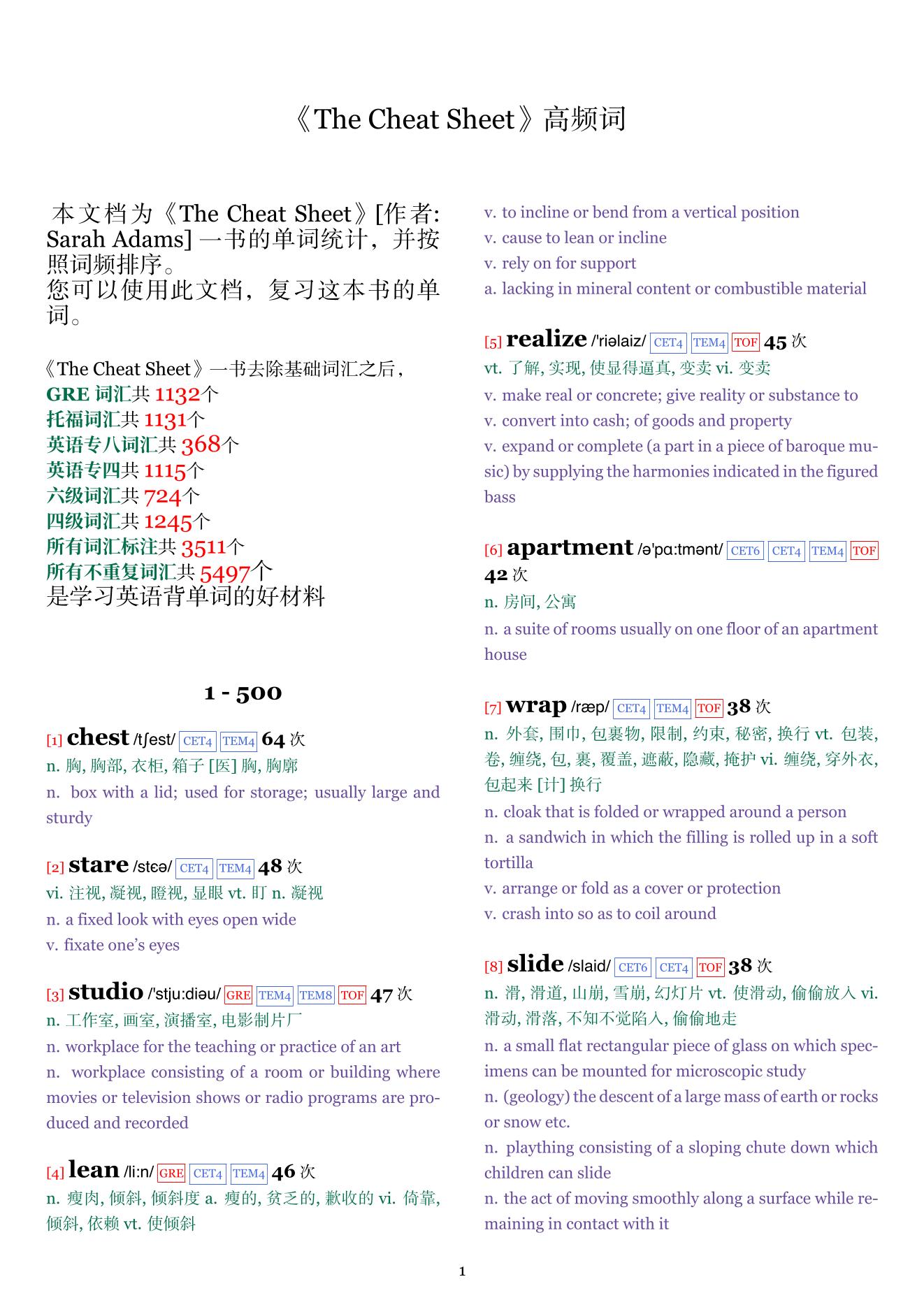 The Cheat Sheet词频统计