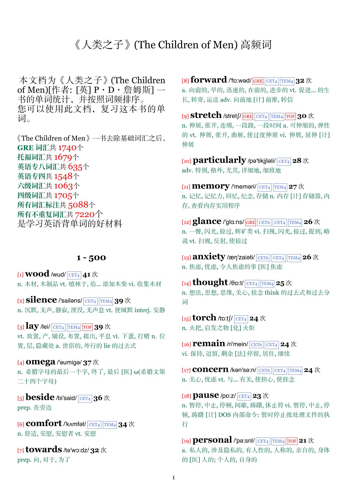 The Children of Men词频统计