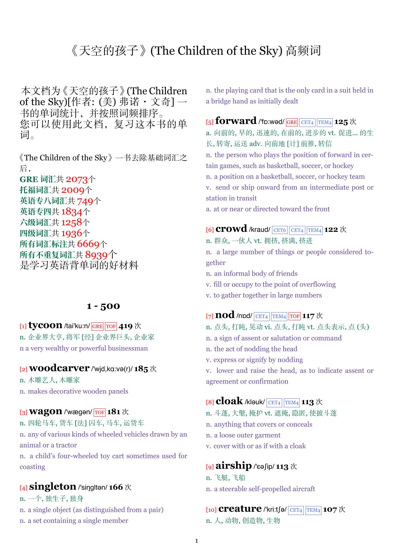 The Children of the Sky词频统计