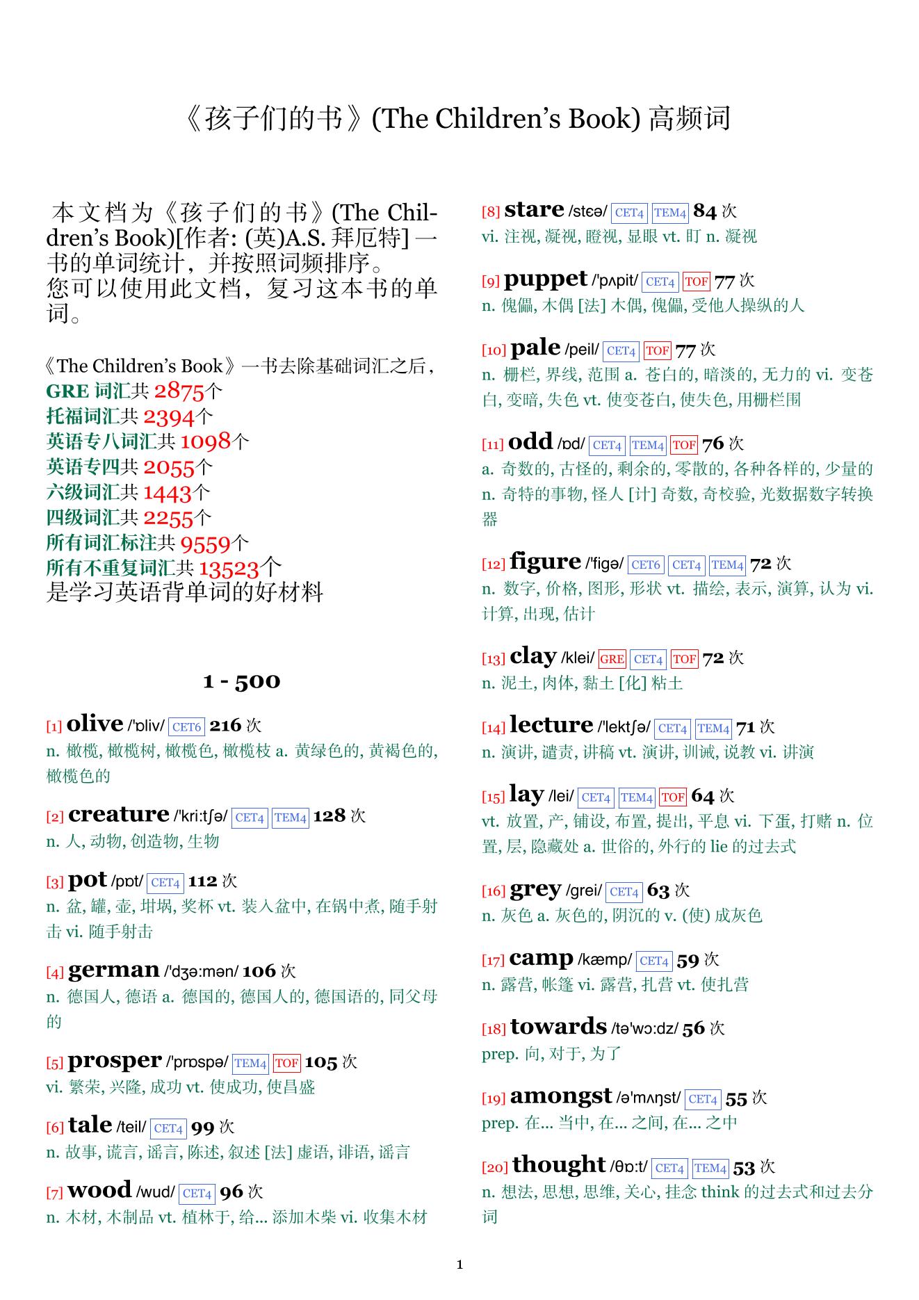 The Children's Book词频统计