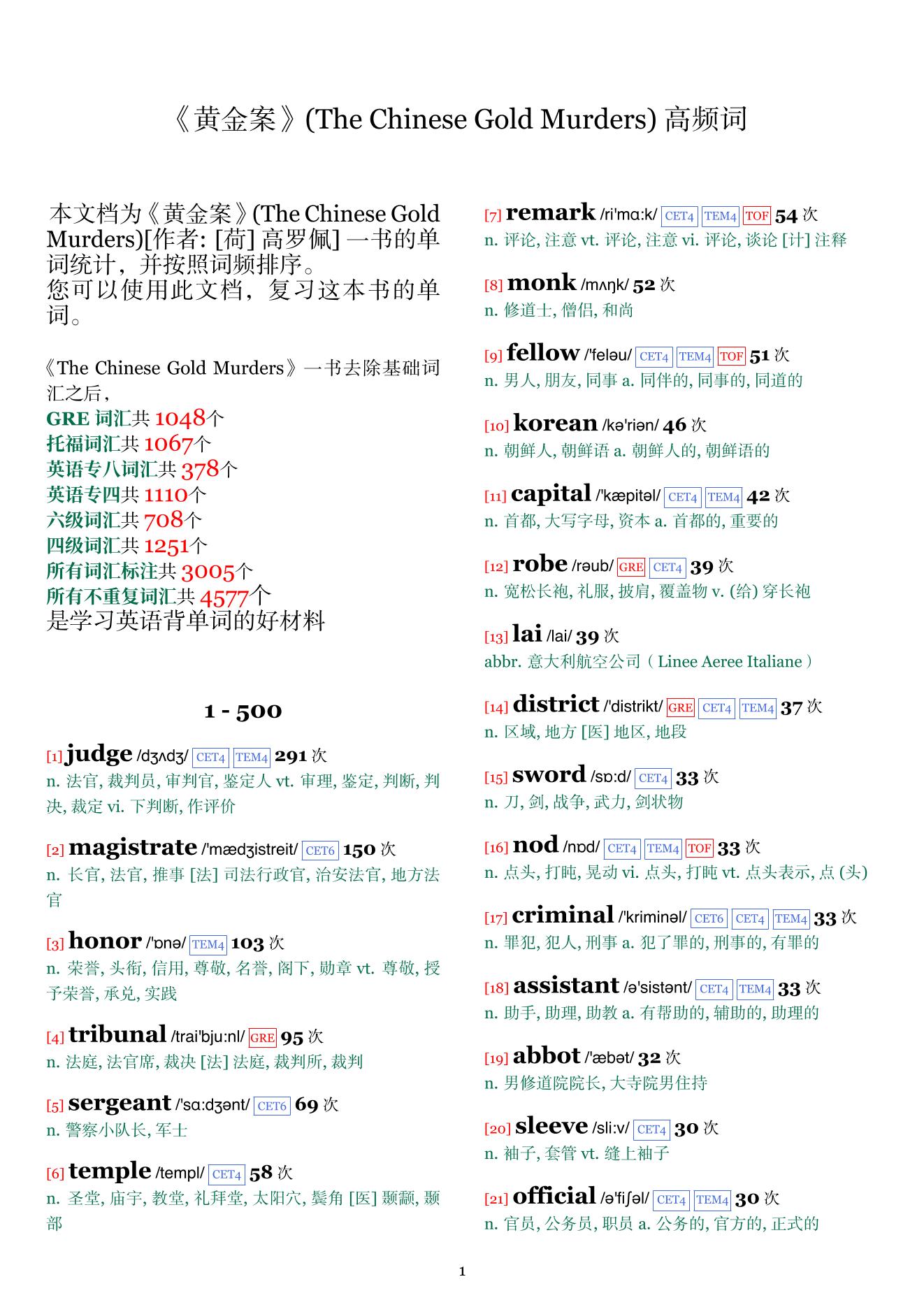 The Chinese Gold Murders词频统计