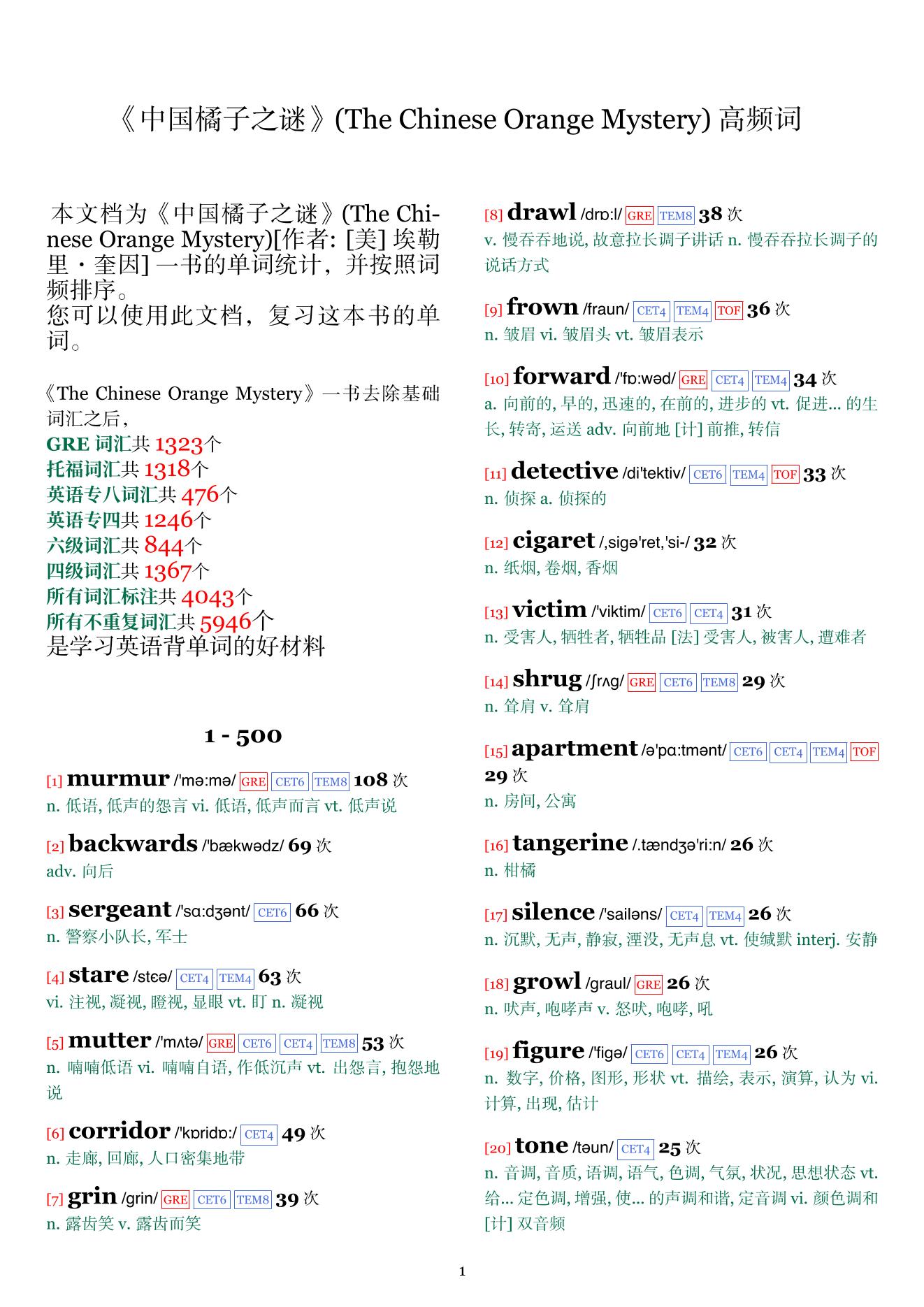 The Chinese Orange Mystery词频统计