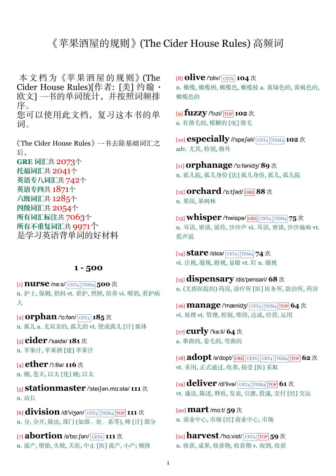 The Cider House Rules词频统计