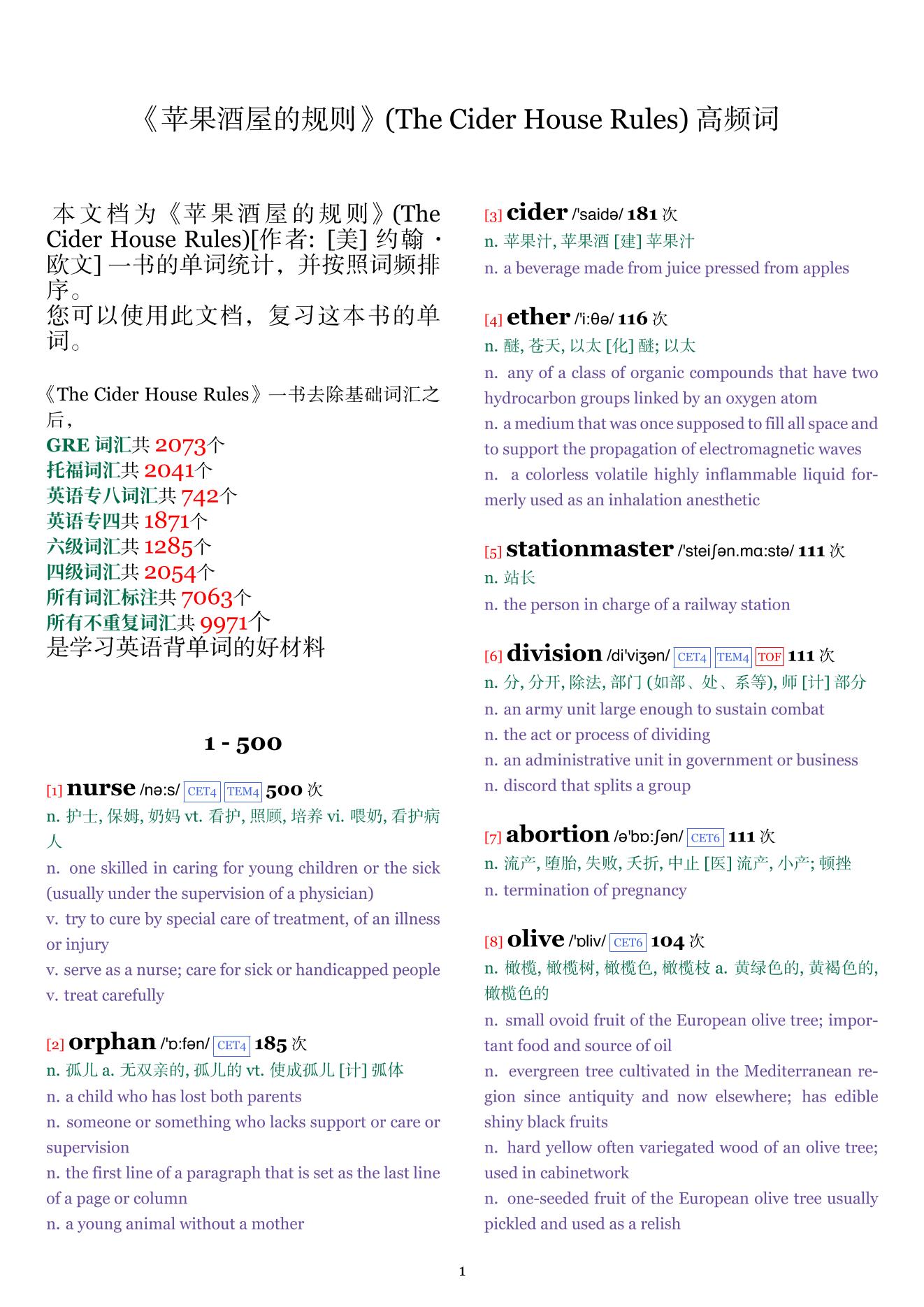 The Cider House Rules词频统计