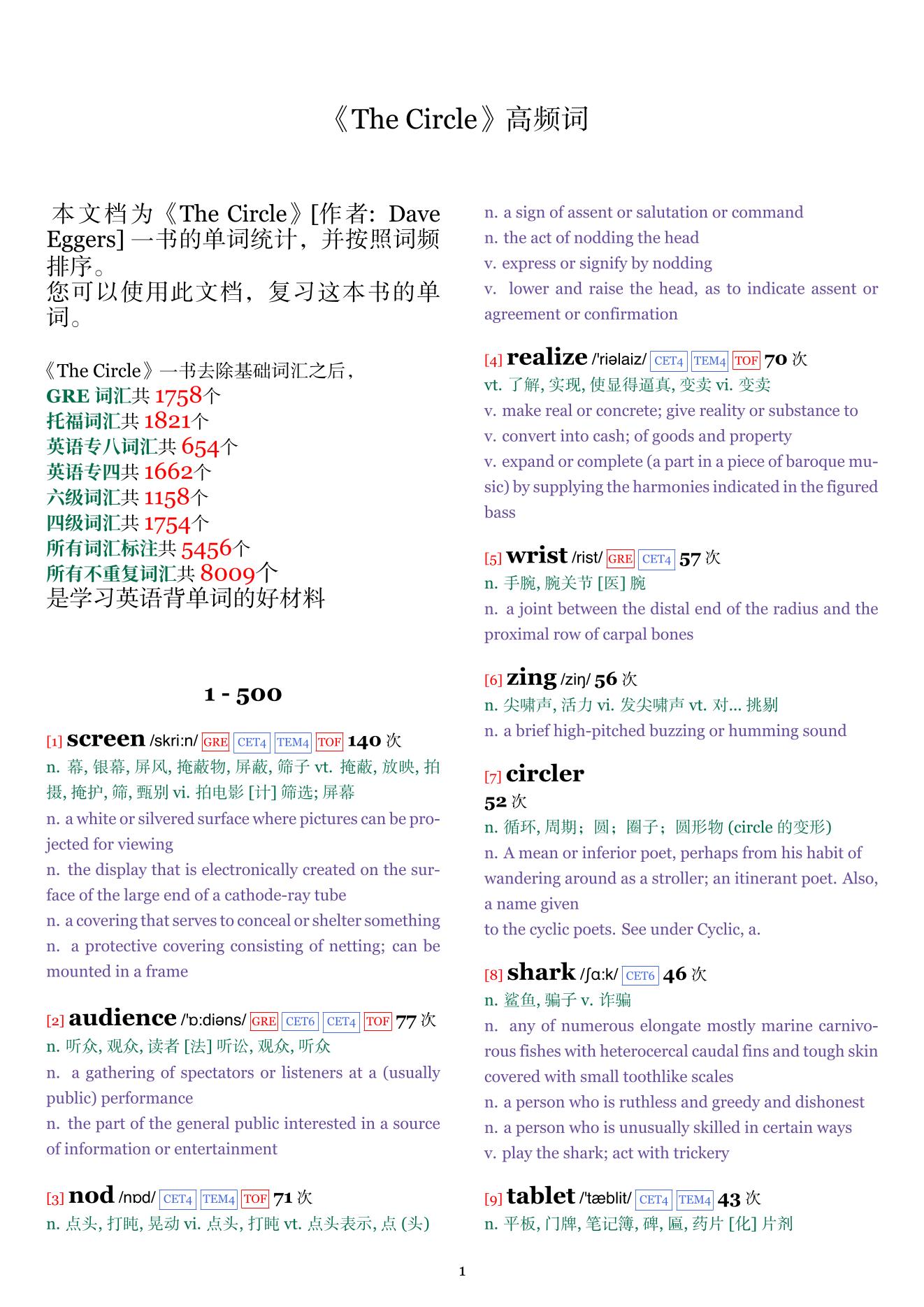 The Circle词频统计