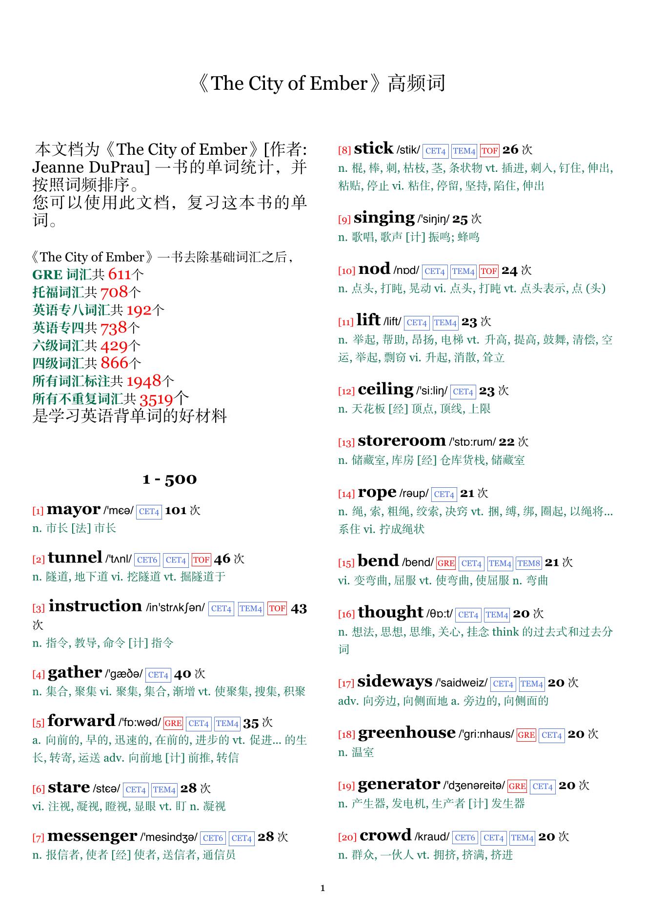 The City of Ember词频统计