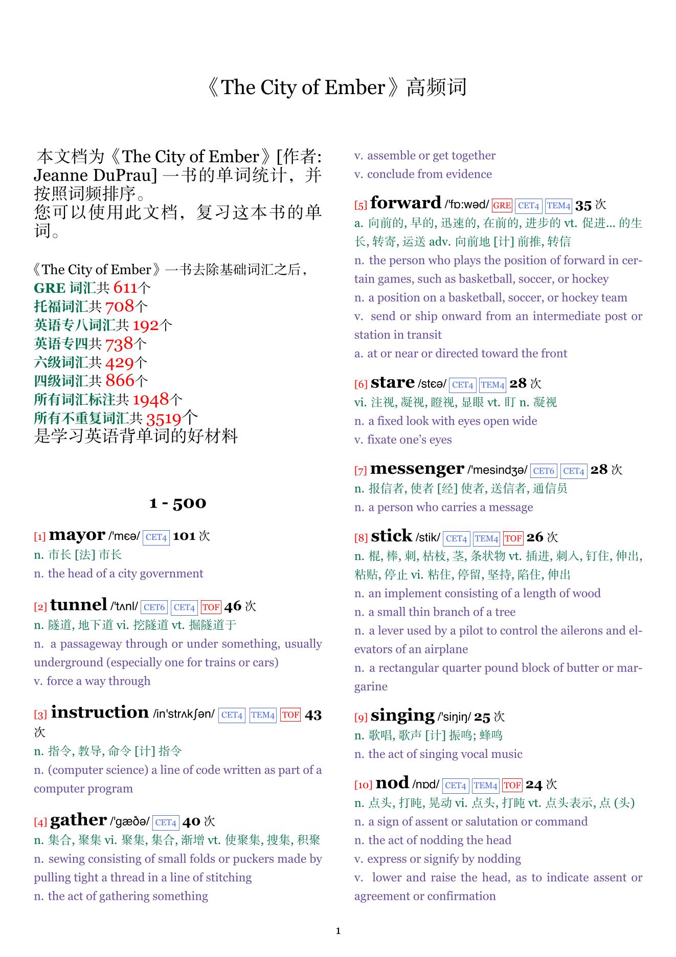The City of Ember词频统计