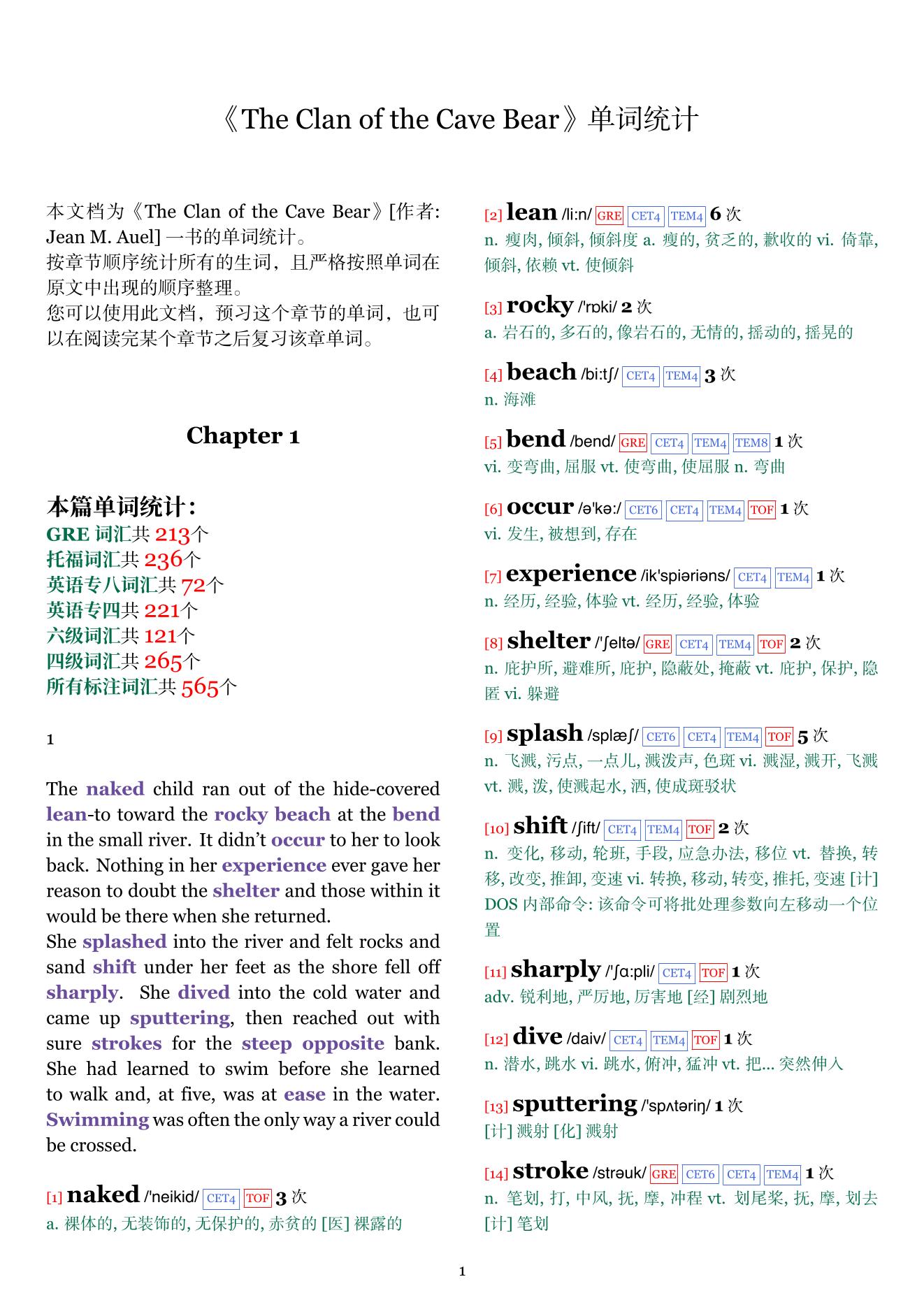 The Clan of the Cave Bear章节单词统计