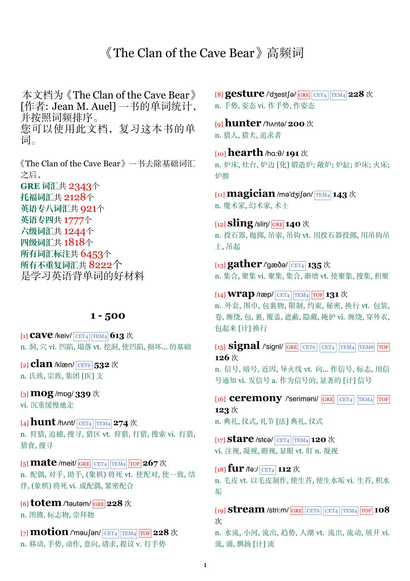 The Clan of the Cave Bear词频统计