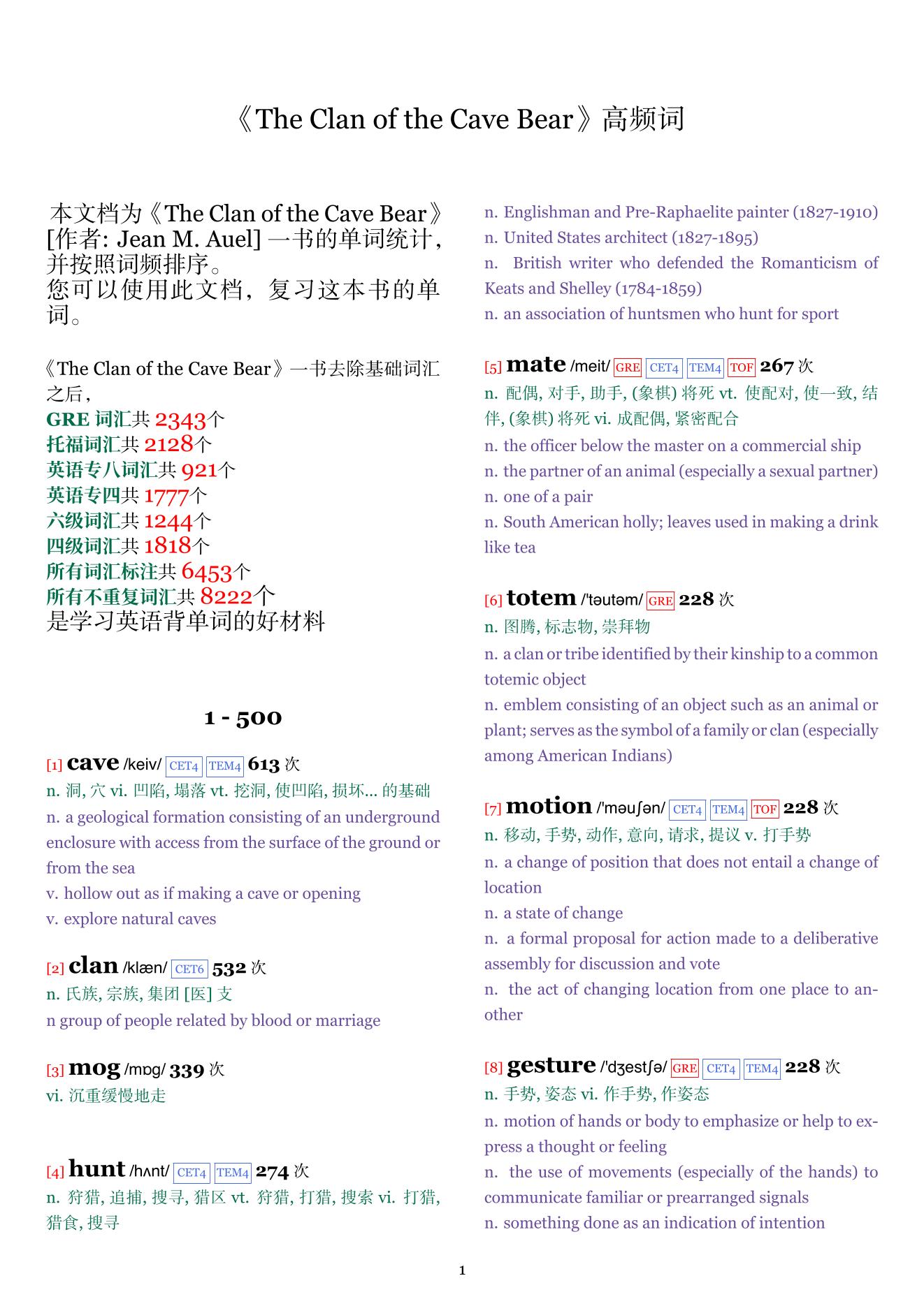 The Clan of the Cave Bear词频统计