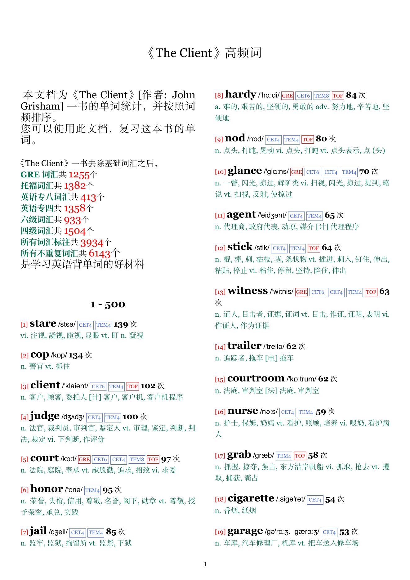 The Client词频统计