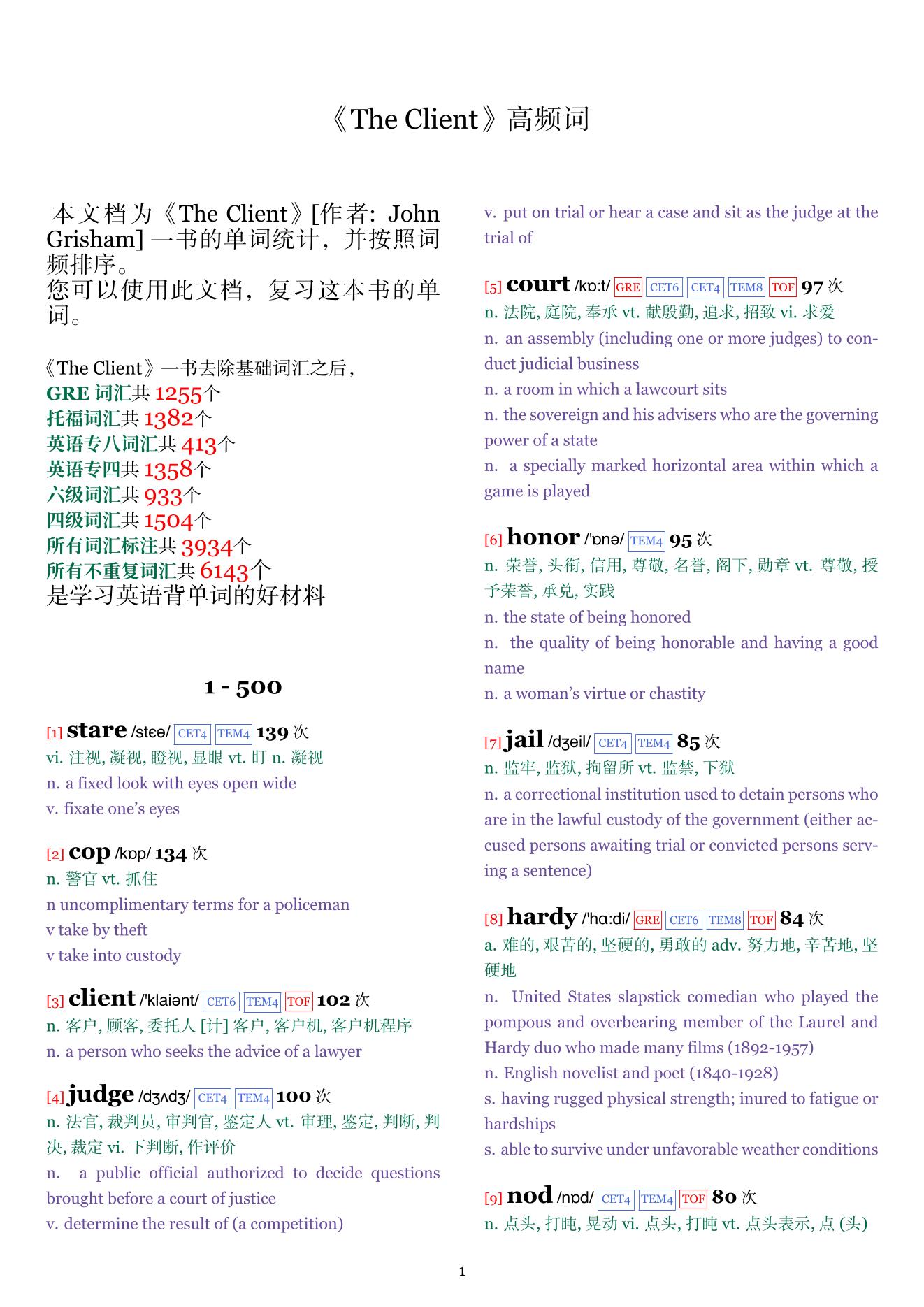 The Client词频统计