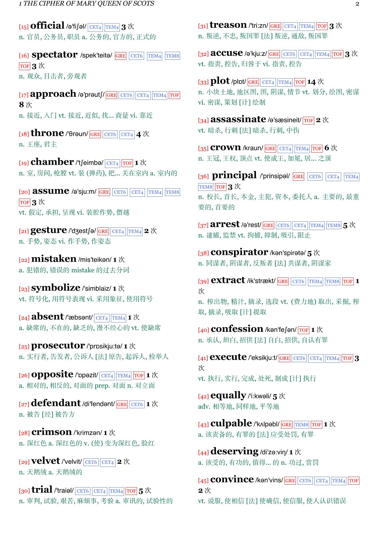 The Code Book章节单词统计
