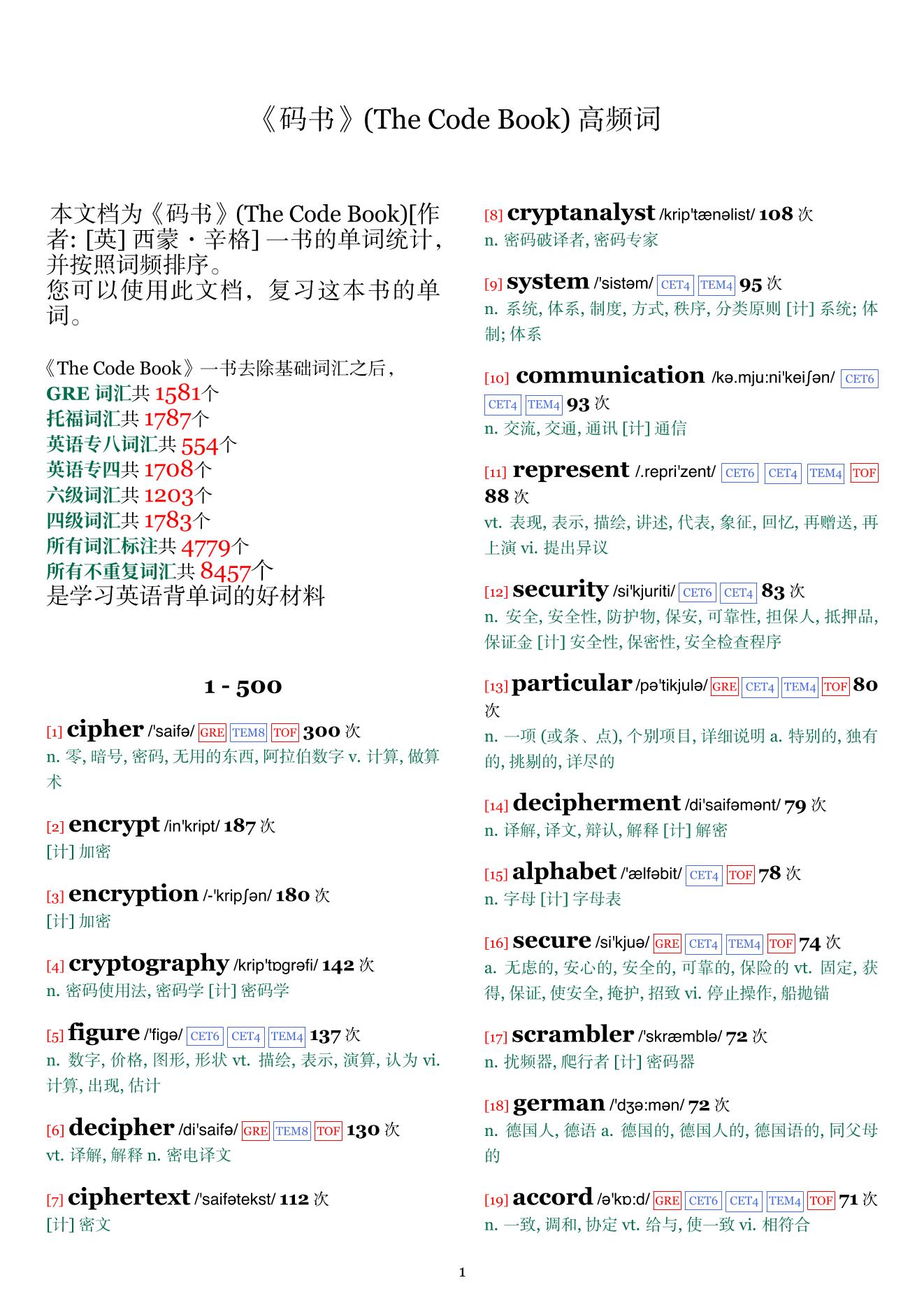 The Code Book词频统计