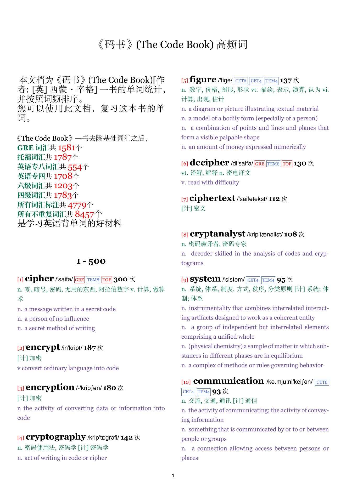 The Code Book词频统计